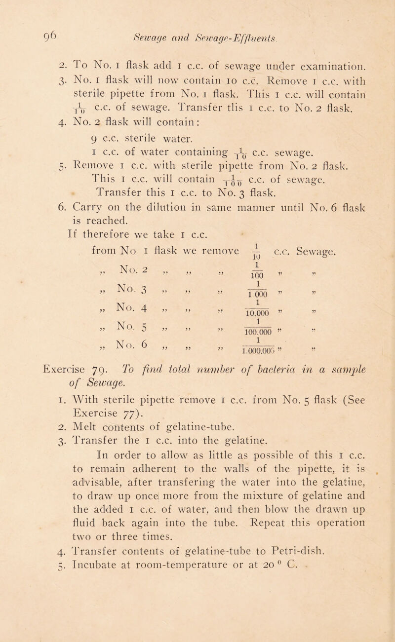 2. To No. i flask add i c.c. of sewage under examination. 3. No. 1 flask will now contain 10 c.c. Remove 1 c.c. with sterile pipette from No. 1 flask. This 1 c.c. will contain yV c-c- 0;f sewage. Transfer tlis 1 c.c. to No. 2 flask. 4. No. 2 flask will contain: 9 c.c. sterile water. 1 c.c. of water containing yE c.c. sewage. 5. Remove 1 c.c. with sterile pipette from No. 2 flask. This 1 c.c. will contain TJy c.c. of sewage. Transfer this 1 c.c. to No. 3 flask. 6. Carry on the dilution in same manner until No. 6 flask is reached. If therefore we take 1 c.c. from No 1 flask we remove -1- c.c. Sewage. yy IN (J. ^ yy yy yy 100 V yy yy No. 3 yy yy yy 1 1000 V yy yy No. 4 yy yy yy 1 10.000 yy yy 1 yy No. 5 yy yy yy 100.000 yy 55 yy No. 6 yy yy yy 1 1.000.003 yy yy Exercise 79. To find total number of bacteria in a sample of Sewage. 1. With sterile pipette remove 1 c.c. from No. 5 flask (See Exercise 77). 2. Melt contents of gelatine-tube. 3. Transfer the 1 c.c. into the gelatine. In order to allow as little as possible of this 1 c.c. to remain adherent to the walls of the pipette, it is advisable, after transfering the water into the gelatine, to draw up once; more from the mixture of gelatine and the added 1 c.c. of water, and then blow the drawn up fluid back again into the tube. Repeat this operation two or three times. 4. Transfer contents of gelatine-tube to Petri-dish. 5. Incubate at room-temperature or at 20 0 C.