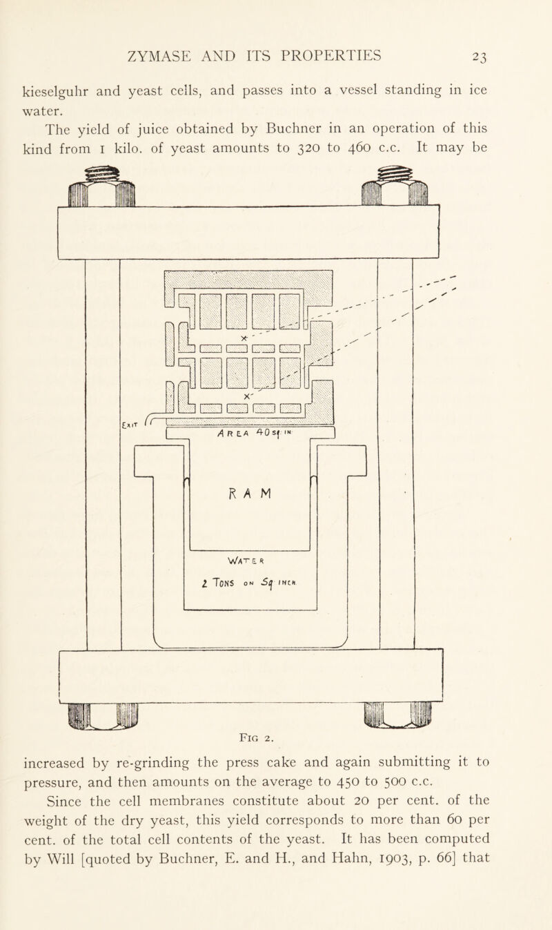 kieselguhr and yeast cells, and passes into a vessel standing in ice water. The yield of juice obtained by Buchner in an operation of this kind from 1 kilo, of yeast amounts to 320 to 460 c.c. It may be increased by re-grinding the press cake and again submitting it to pressure, and then amounts on the average to 450 to 500 c.c. Since the cell membranes constitute about 20 per cent, of the weight of the dry yeast, this yield corresponds to more than 60 per cent, of the total cell contents of the yeast. It has been computed by Will [quoted by Buchner, E. and H., and Hahn, 1903, p. 66] that