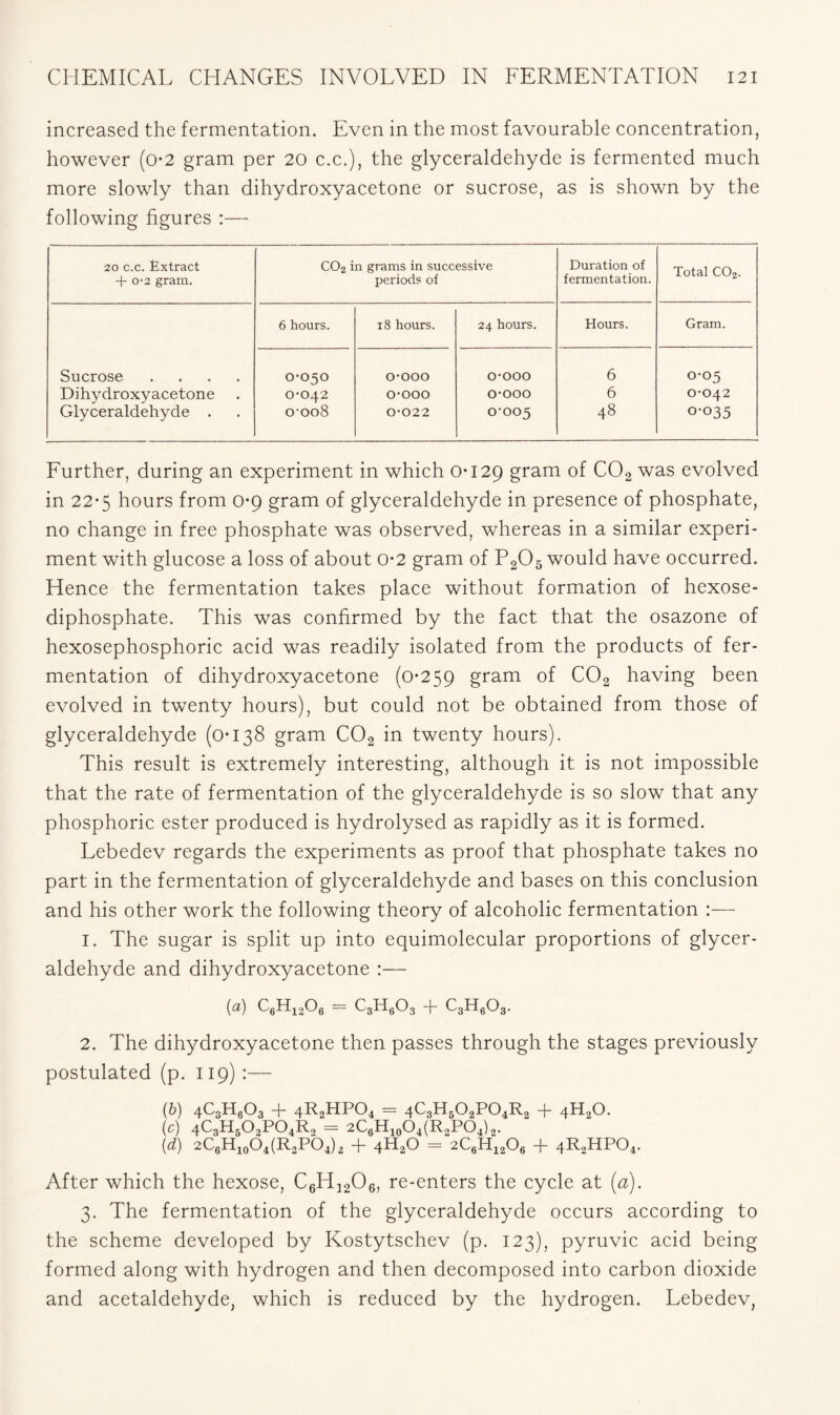 increased the fermentation. Even in the most favourable concentration, however (02 gram per 20 c.c.), the glyceraldehyde is fermented much more slowly than dihydroxyacetone or sucrose, as is shown by the following figures :— 20 c.c. Extract -f 0-2 gram. CO2 in grams in successive period? of Duration of fermentation. Total C02. 6 hours. 18 hours. 24 hours. Hours. Gram. Sucrose .... 0-050 o-ooo o-ooo 6 0-05 Dihydroxyacetone 0-042 o-ooo o-ooo 6 0-042 Glyceraldehyde . 0 008 0-022 0-005 48 0-035 Further, during an experiment in which 0-129 gram of C02 was evolved in 22-5 hours from 0-9 gram of glyceraldehyde in presence of phosphate, no change in free phosphate was observed, whereas in a similar experi- ment with glucose a loss of about 0-2 gram of P205 would have occurred. Hence the fermentation takes place without formation of hexose- diphosphate. This was confirmed by the fact that the osazone of hexosephosphoric acid was readily isolated from the products of fer- mentation of dihydroxyacetone (0-259 gram of C02 having been evolved in twenty hours), but could not be obtained from those of glyceraldehyde (0-138 gram C02 in twenty hours). This result is extremely interesting, although it is not impossible that the rate of fermentation of the glyceraldehyde is so slow that any phosphoric ester produced is hydrolysed as rapidly as it is formed. Lebedev regards the experiments as proof that phosphate takes no part in the fermentation of glyceraldehyde and bases on this conclusion and his other work the following theory of alcoholic fermentation :— 1. The sugar is split up into equimolecular proportions of glycer- aldehyde and dihydroxyacetone :— (a) C6H1206 = C3H603 + C3H603. 2. The dihydroxyacetone then passes through the stages previously postulated (p. 119) :— (b) 4c3h6o3 + 4r2hpo4 - 4C3H502P04R2 + 4h2o. (c) 4c3h6o2po4r2 = 2C6H10O4(R2PO4)2. (d) 2C6H10O4(R2PO4)2 + 4H20 = 2C6H1206 + 4r.2hpo4. After which the hexose, C6H]206, re-enters the cycle at (a). 3. The fermentation of the glyceraldehyde occurs according to the scheme developed by Kostytschev (p. 123), pyruvic acid being formed along with hydrogen and then decomposed into carbon dioxide and acetaldehyde, which is reduced by the hydrogen. Lebedev,