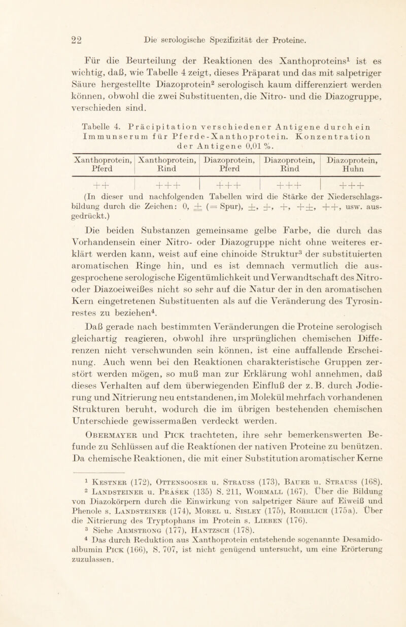 Für die Beurteilung der Reaktionen des Xanthoproteins1 ist es wichtig, daß, wie Tabelle 4 zeigt, dieses Präparat und das mit salpetriger Säure hergestellte Diazoprotein2 serologisch kaum differenziert werden können, obwohl die zwei Substituenten, die Xitro- und die Diazogruppe, verschieden sind. Tabelle 4. Präcipitation verschiedener Antigene durch ein Immunserum für Pferde-Xanthoprotein. Konzentration der Antigene 0,01%. Xanthoprotein, Pferd Xanthoprotein, Rind Diazoprotein, Pferd Diazoprotein, Rind Diazoprotein, Huhn + + + + + + + + + + + + + + (In dieser und nachfolgenden Tabellen wird die Stärke der Niederschlags- bildung durch die Zeichen: 0, dz (= Spur), ±>zK +, + +, usw. aus- gedrückt.) Die beiden Substanzen gemeinsame gelbe Farbe, die durch das Vorhandensein einer Nitro- oder Diazogruppe nicht ohne weiteres er- klärt werden kann, weist auf eine chinoide Struktur3 der substituierten aromatischen Ringe hin, und es ist demnach vermutlich die aus- gesprochene serologische Eigentümlichkeit und Verwandtschaft des Nitro - oder Diazoeiweißes nicht so sehr auf die Natur der in den aromatischen Kern eingetretenen Substituenten als auf die Veränderung des Tyrosin- restes zu beziehen4. Daß gerade nach bestimmten Veränderungen die Proteine serologisch gleichartig reagieren, obwohl ihre ursprünglichen chemischen Diffe- renzen nicht verschwunden sein können, ist eine auffallende Erschei- nung. Auch wenn bei den Reaktionen charakteristische Gruppen zer- stört werden mögen, so muß man zur Erklärung wohl annehmen, daß dieses Verhalten auf dem überwiegenden Einfluß der z.B. durch Jodie- rung und Nitrierung neu entstandenen, im Molekül mehrfach vorhandenen Strukturen beruht, wodurch die im übrigen bestehenden chemischen Unterschiede gewissermaßen verdeckt werden. Obermayer und Pick trachteten, ihre sehr bemerkenswerten Be- funde zu Schlüssen auf die Reaktionen der nativen Proteine zu benützen. Da chemische Reaktionen, die mit einer Substitution aromatischer Kerne 1 Kestner (172), Ottensooser u. Strauss (173), Bauer u. Strauss (168). 2 Landsteiner u. Prasek (135) S. 211, Wormall (167). Über die Bildung von Diazokörpern durch die Einwirkung von salpetriger Säure auf Eiweiß und Phenole s. Landsteiner (174), Morel u. Sisley (175), Kohrlich (175a). Über die Nitrierung des Tryptophans im Protein s. Lieben (176). 3 Siehe Armstrong (177), Hantzsch (178). 4 Das durch Reduktion aus Xanthoprotein entstehende sogenannte Desamido- albumin Pick (166), S. 707, ist nicht genügend untersucht, um eine Erörterung zuzulassen.