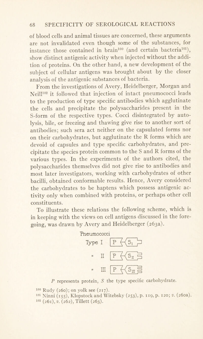 of blood cells and animal tissues are concerned, these arguments are not invalidated even though some of the substances, for instance those contained in brain100 (and certain bacteria101), show distinct antigenic activity when injected without the addi- tion of proteins. On the other hand, a new development of the subject of cellular antigens was brought about by the closer analysis of the antigenic substances of bacteria. From the investigations of Avery, Heidelberger, Morgan and Neill102 it followed that injection of intact pneumococci leads to the production of type specific antibodies which agglutinate the cells and precipitate the polysaccharides present in the S-form of the respective types. Cocci disintegrated by auto- lysis, bile, or freezing and thawing give rise to another sort of antibodies; such sera act neither on the capsulated forms nor on their carbohydrates, but agglutinate the R forms which are devoid of capsules and type specific carbohydrates, and pre- cipitate the species protein common to the S and R forms of the various types. In the experiments of the authors cited, the polysaccharides themselves did not give rise to antibodies and most later investigators, working with carbohydrates of other bacilli, obtained conformable results. Hence, Avery considered the carbohydrates to be haptens which possess antigenic ac- tivity only when combined with proteins, or perhaps other cell constituents. To illustrate these relations the following scheme, which is in keeping with the views on cell antigens discussed in the fore- going, was drawn by Avery and Heidelberger (263a). Pneumococci Type I « II « III P represents protein, S the type specific carbohydrate. 100 Rudy (260); on yolk see (217). 101 Ninni (155), Klopstock and Witebsky (253), p. 119, p. 120; v. (260a). 102 (261), v. (262), Tillett (263).