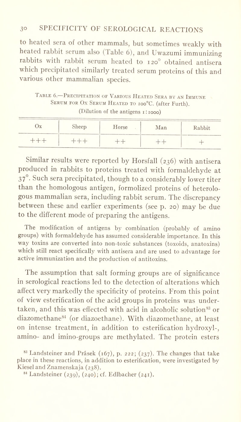 to heated sera of other mammals, but sometimes weakly with heated rabbit serum also (I able 6), and Uwazumi immunizing rabbits with rabbit scrum heated to 120° obtained antisera which precipitated similarly treated serum proteins of this and various other mammalian species. Table 6. Precipitation of Various Heated Sera by an Immune Serum for Ox Serum Heated to ioo°C. (after Furth). (Dilution of the antigens 1:1000) Ox Sheep Horse Man Rabbit + + + + + + + + + + + Similar results were reported by Horsfall (236) with antisera produced in rabbits to proteins treated with formaldehyde at 37 • Such sera precipitated, though to a considerably lower titer than the homologous antigen, formolized proteins of heterolo- gous mammalian sera, including rabbit serum. The discrepancy between these and earlier experiments (see p. 20) may be due to the different mode of preparing the antigens. The modification of antigens by combination (probably of amino groups) with formaldehyde has assumed considerable importance. In this way toxins are converted into non-toxic substances (toxoids, anatoxins) which still react specifically with antisera and are used to advantage for active immunization and the production of antitoxins. The assumption that salt forming groups are of significance in serological reactions led to the detection of alterations which affect very markedly the specificity of proteins. From this point of view esterification of the acid groups in proteins was under- taken, and this was effected with acid in alcoholic solution83 or diazomethane84 (or diazoethane). With diazomethane, at least on intense treatment, in addition to esterification hydroxyl-, amino- and imino-groups are methylated. The protein esters 83 Landsteiner and Prasek (167), p. 222; (237). The changes that take place in these reactions, in addition to esterification, were investigated by Kiesel and Znamenskaja (238). 84 Landsteiner (239), (240); cf. Edlbacher (241).