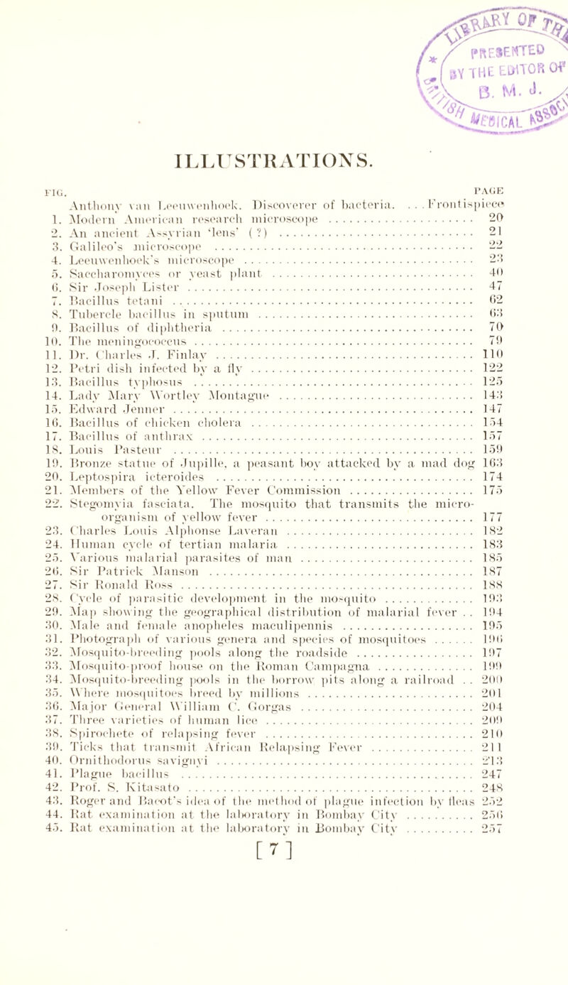 presented by THE EDITOR Of [5. M. J. ILLUSTRATIONS. FIG 1. 8. 9. 10. 11. 12. 13. 14. 15. 10. 17. 18. 19. 20. 21. 9-? 23. 24. 25. 20. z i. 28. 29. 30. 31. 32. 33. 34. 35. 30. 37. 38. 39. 40. 41. 42. 43. 44. 45. PAGE Anthony vnn Leeuwenhoek. Discoverer of bacteria. Frontispiece Modern American research microscope 20 An ancient Assyrian ‘lens’ (?) 21 Galileo's microscope 22 Leeuwenhoek’s microscope 23 Saccharomyces or yeast plant 40 Sir Joseph Lister 47 Bacillus tetani 02 Tubercle bacillus in sputum 03 Bacillus of diphtheria 70 The meningococcus 79 Dr. Charles J. Finlay 110 Petri dish infected by a fly 122 Bacillus typhosus 125 Lady Mary Wortlev Montague 143 Edward -tenner 147 Bacillus of chicken cholera 154 Bacillus of anthrax 157 Louis Pasteur 159 Bronze statue of Jupille, a peasant boy attacked by a mad dog 163 Leptospira icteroides 174 Members of the Yellow Fever Commission 175 Stegomvia fasciata. The mosquito that transmits the micro- organism of yellow fever 177 Charles Louis Alphonse Laverau 182 Human cycle of tertian malaria 183 Various malarial parasites of man 185 Sir Patrick Manson 187 Sir Ronald Ross 188 Cycle of parasitic development in the mosquito 19.’! Map showing the geographical distribution of malarial fever . . 194 Male and female anopheles maculipennis 195 Photograph of various genera and species of mosquitoes 196 Mosquito-breeding pools along the roadside 197 Mosquito-proof house on the Roman Campagna 199 Mosquito-breeding pools in the borrow pits along a railroad . . 209 Where mosquitoes breed by millions 201 Major General William C. Gorgas 204 Three varieties of human lice 209 Spirochete of relapsing fever 210 Ticks that transmit African Relapsing Fever 211 Ornithodorus savignyi 2'13 Plague bacillus 247 Prof. S. Kitasato 248 Roger and Bacot’s idea of the method of plague infection by fleas 252 Rat examination at the laboratory in Bombay City 256 Rat examination at the laboratory in Bombay Citv 257 m