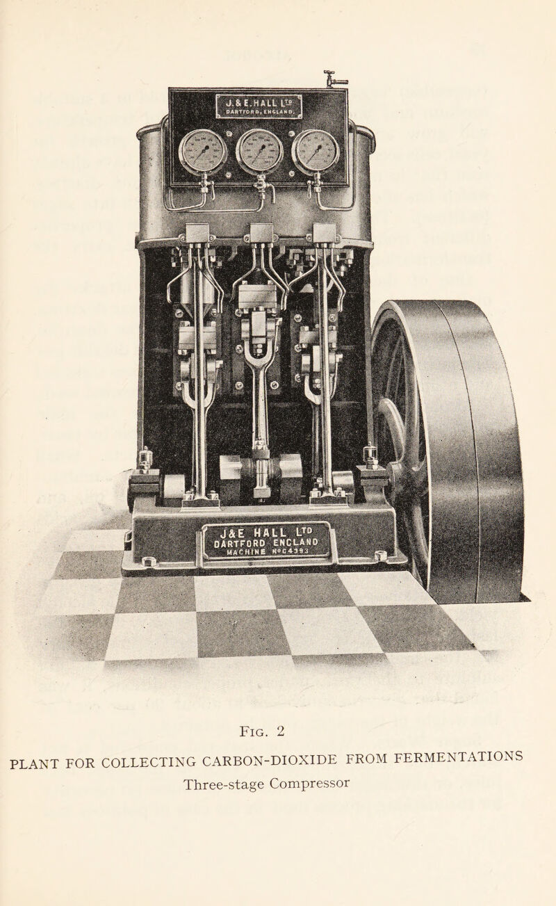 PLANT FOR COLLECTING CARBON-DIOXIDE FROM FERMENTATIONS Three-stage Compressor