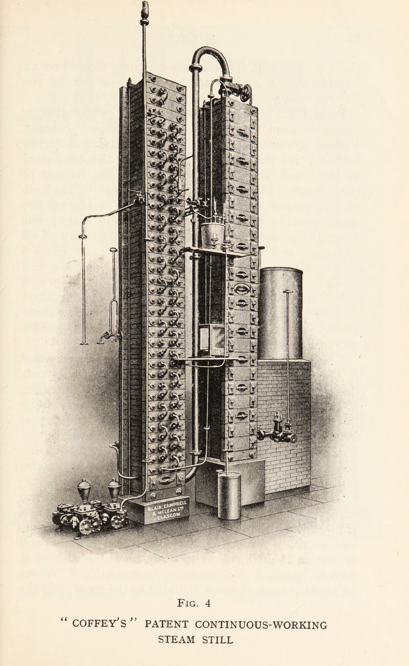 “ coffey's ” patent continuous-working STEAM STILL