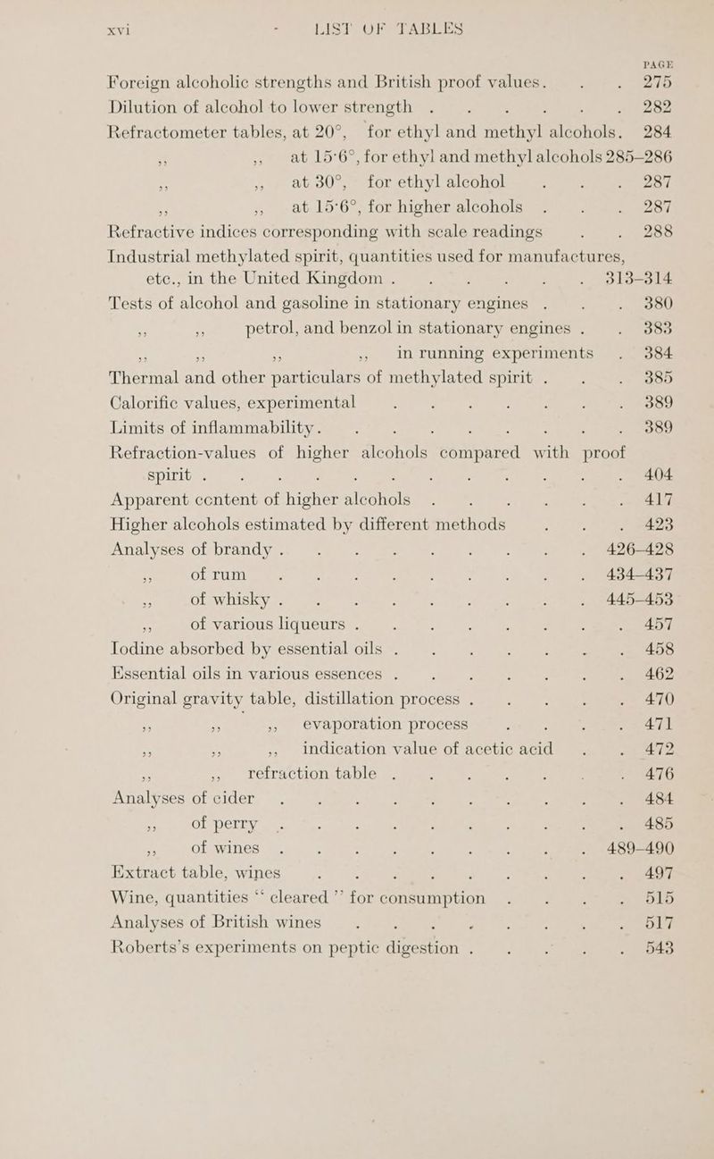 Foreign alcoholic strengths and British proof values. Dilution of alcohol to lower strength PAGE 275 282 , at 30°, for ethyl alcohol py ,, at 15°6°, for higher alcohols Refractive indices corresponding with scale readings 287 etc., in the United Kingdom . Tests of alcohol and gasoline in stationary engines Theriial and other particulars of methylated spirit . Calorific values, experimental Limits of inflammability . 313-314 380 383 384 385 389 389 spirit . Apparent content a highet atedhats Higher alcohols estimated by different maetiade: Analyses of brandy . ¥ of rum vs of whisky . fe of various liqueurs . Todine absorbed by essential oils . Essential oils in various essences . Original gravity table, distillation process . ne sed 5 €vaporation process x ss ., Indication value of acetic Prat ae ., refraction table Analyses of cider re of perry 7 of wines Extract table, wines : : Wine, quantities “ cleared ’’ for consumption Analyses of British wines : Roberts's experiments on peptic Ginarnen 404 417 . “d23 426-428 434-437 445-453 457 458 462 470 47] 472 476 484 485 489- 490 497