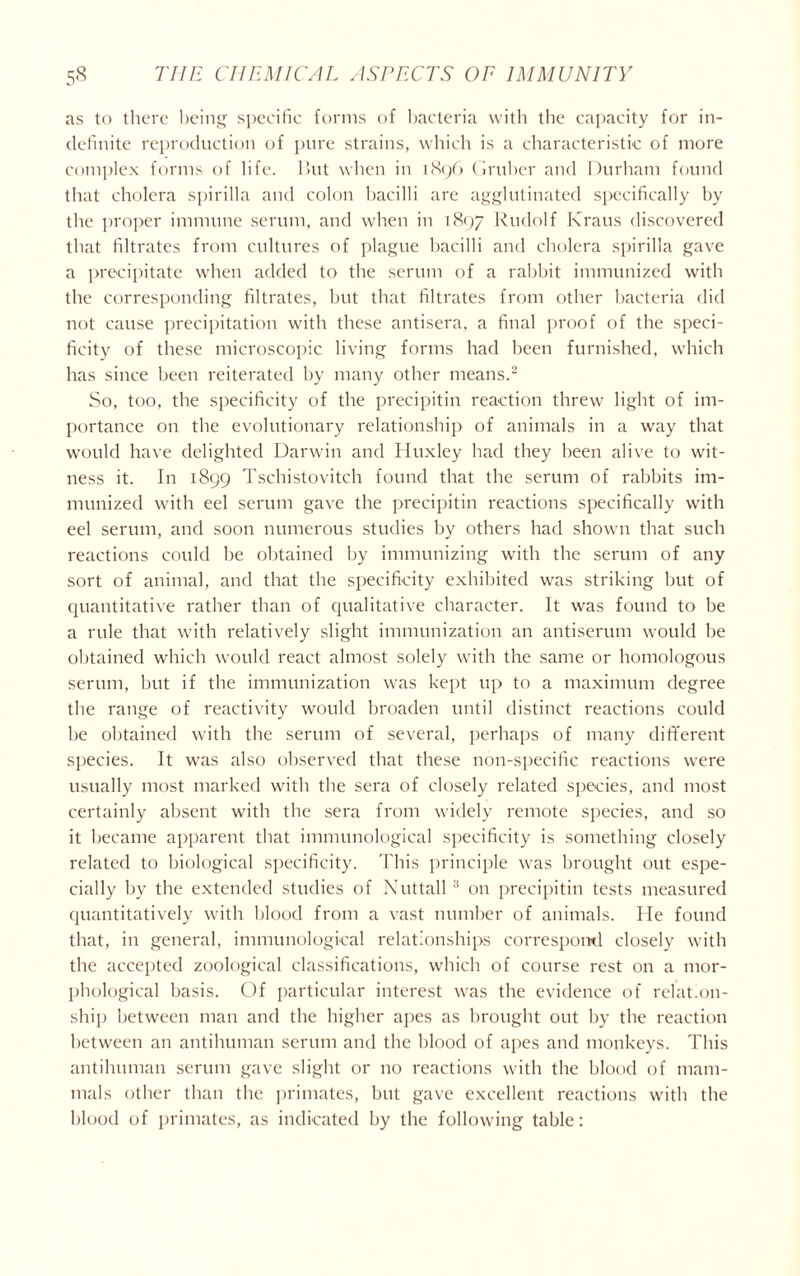 as to there being specific forms of bacteria with the capacity for in- definite reproduction of pure strains, which is a characteristic of more complex forms of life. l’>ut when in 1896 Gruber and Durham found that cholera spirilla and colon bacilli are agglutinated specifically by the proper immune serum, and when in 1897 Rudolf Kraus discovered that filtrates from cultures of plague bacilli and cholera spirilla gave a precipitate when added to the serum of a rabbit immunized with the corresponding filtrates, but that filtrates from other bacteria did not cause precipitation with these antisera, a final proof of the speci- ficity of these microscopic living forms had been furnished, which has since been reiterated by many other means.2 So, too, the specificity of the precipitin reaction threw light of im- portance on the evolutionary relationship of animals in a way that would have delighted Darwin and Huxley had they been alive to wit- ness it. In 1899 Tschistovitch found that the serum of rabbits im- munized with eel serum gave the precipitin reactions specifically with eel serum, and soon numerous studies by others had shown that such reactions could he obtained by immunizing with the serum of any sort of animal, and that the specificity exhibited was striking but of quantitative rather than of qualitative character. It was found to be a rule that with relatively slight immunization an antiserum would he obtained which would react almost solely with the same or homologous serum, but if the immunization was kept up to a maximum degree the range of reactivity would broaden until distinct reactions could be obtained with the serum of several, perhaps of many different species. It was also observed that these non-specific reactions were usually most marked with the sera of closely related species, and most certainly absent with the sera from widely remote species, and so it became apparent that immunological specificity is something closely related to biological specificity. This principle was brought out espe- cially by the extended studies of Nuttall:i on precipitin tests measured quantitatively with blood from a vast number of animals. He found that, in general, immunological relationships correspond closely with the accepted zoological classifications, which of course rest on a mor- phological basis. Of particular interest was the evidence of relat.on- ship between man and the higher apes as brought out by the reaction between an antihuman serum and the blood of apes and monkeys. This antihuman serum gave slight or no reactions with the blood of mam- mals other than the primates, but gave excellent reactions with the blood of primates, as indicated by the following table: