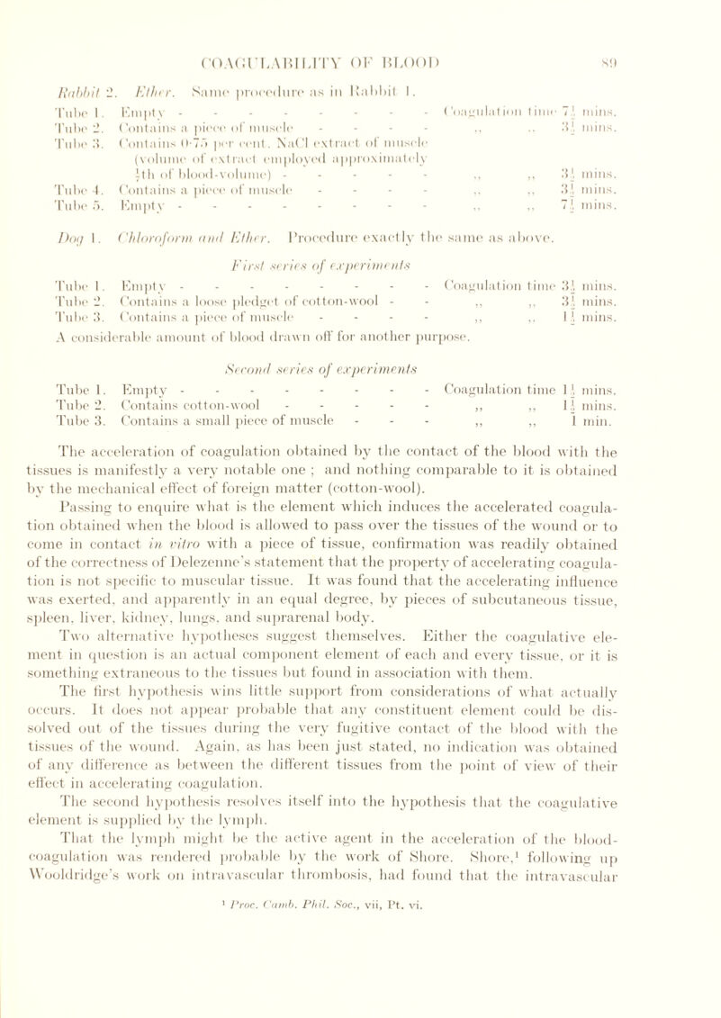 Rabbit 2. Ether. Same procot I lire as in Babbit I. Tube 1. Empty ------ Tube 2. Contains a piece of muscle Tube 3. Contains 0-75 per cent. NaCl extract of muscle (volume of extract employed approximately 11li of blood-volume) - Tube 4. Contains a piece of muscle Tube 5. Empty ------ Coagulation time 7.1 mins. ,, .'M mins. 3.', mins. 3.1 mins. 7! mins. Dot] I. Chloroform and Ether. Procedure exactly the same as above. First series of experiments Tube I. Empty -------- Coagulation time 3.1 mins. Tube 2. Contains a loose pledget of cotton-wool - ,, ,, 3.1 mins. Tube 3. Contains a piece of muscle - - - ,, ,, I! mins. A considerable amount of blood drawn off for another purpose. Second series of experiments Tube 1. Empty -------- Coagulation time I f mins. Tube 2. Contains cotton-wool ----- ,, ,,1.', mins. Tube 3. Contains a small piece of muscle ... ,, ,, 1 min. The acceleration of coagulation obtained by the contact of the blood with the tissues is manifestly a very notable one ; and nothing comparable to it is obtained by the mechanical effect of foreign matter (cotton-wool). Passing to enquire what is the element which induces the accelerated coagula- tion obtained when the blood is allowed to pass over the tissues of the wound or to come in contact in vitro with a piece of tissue, confirmation was readily obtained of the correctness of Delezenne’s statement that the property of accelerating coagula- tion is not specific to muscular tissue. It was found that the accelerating influence was exerted, and apparently in an equal degree, by pieces of subcutaneous tissue, spleen, liver, kidney, lungs, and suprarenal body. Two alternative hypotheses suggest themselves. Either the coagulative ele- ment in question is an actual component element of each and every tissue, or it is something extraneous to the tissues but found in association with them. The first hypothesis wins little support from considerations of what actually occurs. It does not appear probable that any constituent element could be dis- solved out of the tissues during the very fugitive contact of the blood with the tissues of the wound. Again, as has been just stated, no indication was obtained of any difference as between the different tissues from the point of view of their effect in accelerating coagulation. The second hypothesis resolves itself into the hypothesis that the coagulative element is supplied by the lymph. That the lymph might be the active agent in the acceleration of the blood- coagulation was rendered probable by the work of Shore. Shore,1 following up Wooldridge’s work on intravascular thrombosis, had found that the intravascular