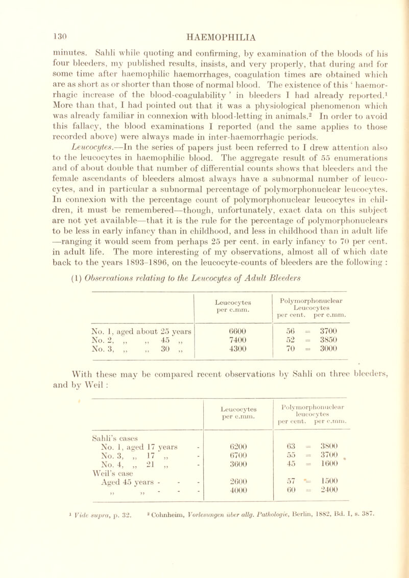 minutes. Sahli while quoting and confirming, by examination of the bloods of his four bleeders, my published results, insists, and very properly, that during and for some time after haemophilic haemorrhages, coagulation times are obtained which are as short as or shorter than those of normal blood. The existence of this ‘ haemor- rhagic increase of the blood-coagulability ’ in bleeders T had already reported.1 More than that, 1 had pointed out that it was a physiological phenomenon which was already familiar in connexion with blood-letting in animals.2 In order to avoid this fallacy, the blood examinations I reported (and the same applies to those recorded above) were always made in inter-haemorrhagic periods. Leucocytes.—In the series of papers just been referred to I drew attention also to the leucocytes in haemophilic blood. The aggregate result of 55 enumerations and of about double that number of differential counts shows that bleeders and the female ascendants of bleeders almost always have a subnormal number of leuco- cytes, and in particular a subnormal percentage of polymorphonuclear leucocytes. In connexion with the percentage count of polymorphonuclear leucocytes in chil- dren, it must be remembered—though, unfortunately, exact data on this subject are not yet available—that it is the rule for the percentage of polymorphonuclears to be less in early infancy than in childhood, and less in childhood than in adult life —ranging it would seem from perhaps 25 per cent, in early infancy to 70 per cent, in adult life. The more interesting of my observations, almost all of which date back to the years 1893-1896, on the leucocyte-counts of bleeders are the following : (1) Observations relating to the Leucocytes of Adult Bleeders Leucocytes per c.mm. Polymorphonuclear Leucocytes per cent, per c.mm. No. 1, aged about 25 years 6600 56 = 3700 No. 2, ,, ,, 45 ,, 7400 52 = 3850 No. 3, „ „ 30 „ 4300 70 = 3000 With these may be compared recent observations by Sahli on three bleeders, and by Weil : Leucocytes per c.mm. Polymorphonuclear leucocytes per cent, per c.mm. Sahli’s cases No. 1, aged 17 years - 6200 63 = 3800 No. 3, ,, 1 ^ - 6700 55 = 3700 No. 4, „ 21 „ - 3600 45 = 1600 Weil’s case Aged 45 years - - 2(500 57 '= 1500 J J 5? - 4000 60 - 2400