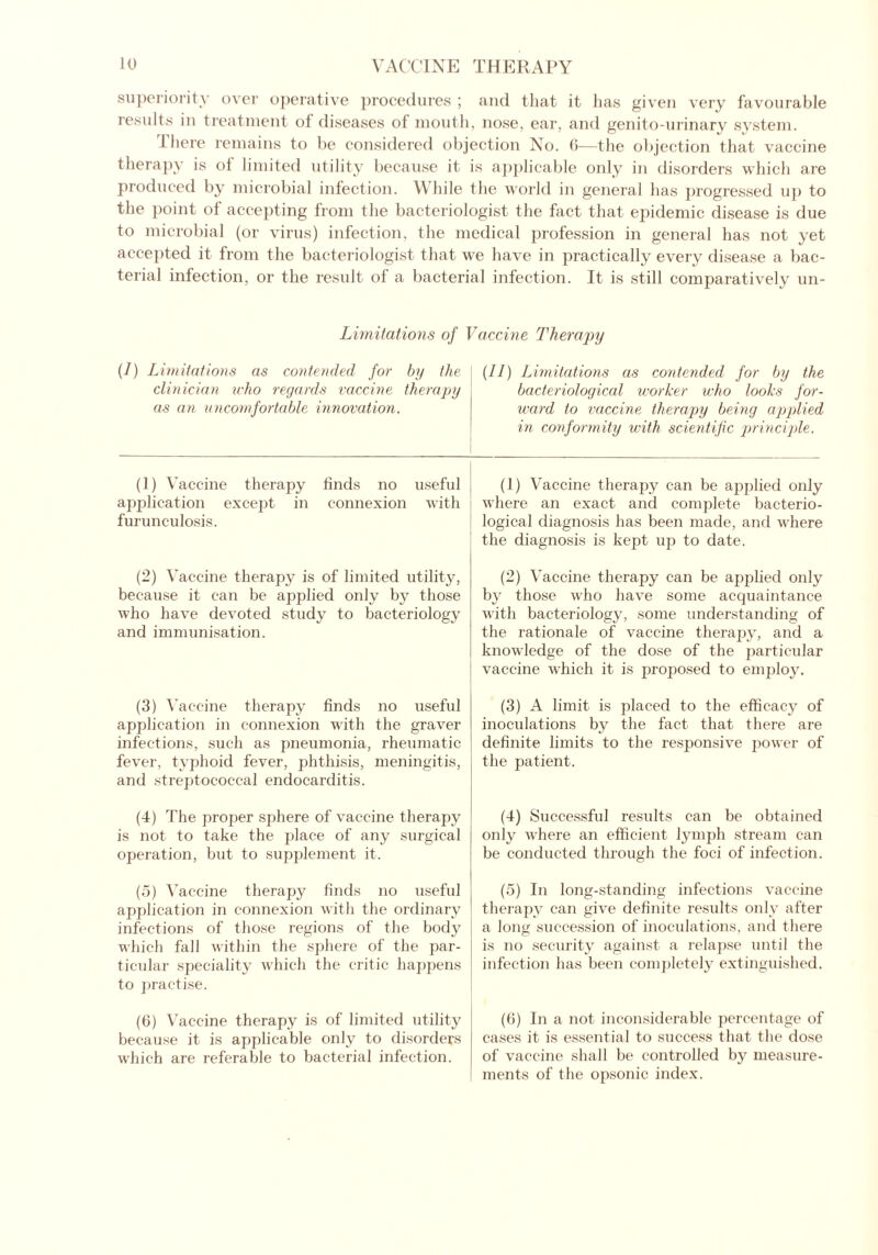 superiority over operative procedures ; and that it has given very favourable results in treatment of diseases of mouth, nose, ear, and genito-urinary system. There remains to be considered objection No. 6—the objection that vaccine therapy is of limited utility because it is applicable only in disorders which are produced by microbial infection. While the world in general has progressed up to the point of accepting from the bacteriologist the fact that epidemic disease is due to microbial (or virus) infection, the medical profession in general has not yet accepted it from the bacteriologist that we have in practically every disease a bac- terial infection, or the result of a bacterial infection. It is still comparatively un- Limitations of Vaccine Therapy (I) Limitations as contended for by the clinician who regards vaccine therapy as an uncomfortable innovation. (1) Vaccine therapy finds no useful application except in connexion with furunculosis. (2) Vaccine therapy is of limited utility, because it can be applied only by those who have devoted study to bacteriology and immunisation. (3) Vaccine therapy finds no useful application in connexion with the graver infections, such as pneumonia, rheumatic fever, typhoid fever, phthisis, meningitis, and streptococcal endocarditis. (4) The proper sphere of vaccine therapy is not to take the place of any surgical operation, but to supplement it. (5) Vaccine therapy finds no useful application in connexion with the ordinary infections of those regions of the body which fall within the sphere of the par- ticular speciality which the critic happens to practise. (6) Vaccine therapy is of limited utility because it is applicable only to disorders which are referable to bacterial infection. (II) Limitations as contended for by the bacteriological worker who looks for- ward to vaccine therapy being applied in conformity with scientific principle. (1) Vaccine therapy can be applied only where an exact and complete bacterio- logical diagnosis has been made, and where the diagnosis is kept up to date. (2) Vaccine therapy can be applied only by those who have some acquaintance with bacteriology, some understanding of the rationale of vaccine therapy, and a knowledge of the dose of the particular vaccine which it is proposed to employ. (3) A limit is placed to the efficacy of inoculations by the fact that there are definite limits to the responsive power of the patient. (4) Successful results can be obtained only where an efficient lymph stream can be conducted through the foci of infection. (5) In long-standing infections vaccine therapy can give definite results only after a long succession of inoculations, and there is no security against a relapse until the infection has been completely extinguished. (6) In a not inconsiderable percentage of cases it is essential to success that the dose of vaccine shall be controlled by measure- ments of the opsonic index.