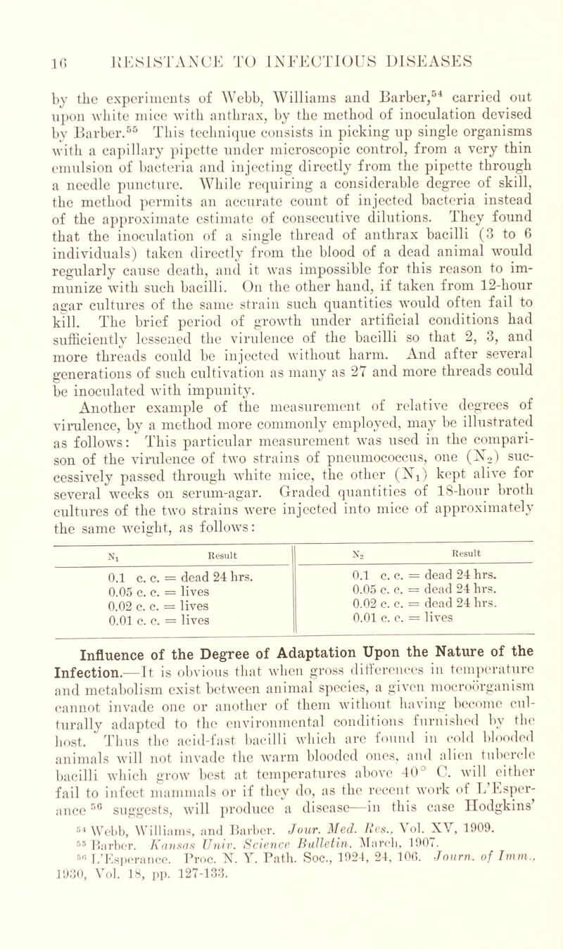 by the experiments of Webb, Williams and Barber,54 carried out upon white mice with anthrax, by the method of inoculation devised by Barber.55 This technique consists in picking up single organisms with a capillary pipette under microscopic control, from a very thin emulsion of bacteria and injecting directly from the pipette through a needle puncture. While requiring a considerable degree of skill, the method permits an accurate count of injected bacteria instead of the approximate estimate of consecutive dilutions, rIhey found that the inoculation of a single thread of anthrax bacilli (3 to 6 individuals) taken directly from the blood of a dead animal would regularly cause death, and it was impossible for this reason to im- munize with such bacilli. On the other hand, if taken from 12-hour agar cultures of the same strain such quantities would often fail to kill. The brief period of growth under artificial conditions had sufficiently lessened the virulence of the bacilli so that 2, 3, and more threads could be injected without harm. And after several generations of such cultivation as many as 27 and more threads could be inoculated with impunity. Another example of the measurement of relative degrees of virulence, by a method more commonly employed, may be illustrated as follows: This particular measurement was used in the compari- son of the virulence of two strains of pneumococcus, one (No) suc- cessively passed through white mice, the other (Nx) kept alive for several weeks on serum-agar. Graded quantities of 18-hour broth cultures of the two strains were injected into mice of approximately the same weight, as follows: N, Result No Result 0.1 c. c. = dead 24 hrs. 0.05 c. c. = lives 0.02 c. c. = lives 0.01 c. c. = lives 0.1 c. c. = dead 24 hrs. 0.05 c. c. = dead 24 hrs. 0.02 c. c. = dead 24 hrs. 0.01 c. c. = lives Influence of the Degree of Adaptation Upon the Nature of the Infection.-—It is obvious that when gross differences in temperature and metabolism exist between animal species, a given mocroorganism cannot invade one or another of them without having become cul- turally adapted to the environmental conditions furnished by the host. ' Thus the acid-fast bacilli which arc found in cold blooded animals will not invade the warm blooded ones, and alien tubercle bacilli which grow best at temperatures above 40 C. will either fail to infect mammals or if they do, as the recent work of L Esper- ance56 suggests, will produce a disease—in this case Hodgkins 54 Webb, Williams, and Barber. Jour. Med. lies.. \ol. XV, 1909. 55 Barber. Kansas Univ. Science Bulletin. March, 1907. «« L’Esperance. Proc. N. Y. Path. Soc., 1924, 24, 100. Journ. of I mm., 1930, Vol. 18, pp. 127-133,