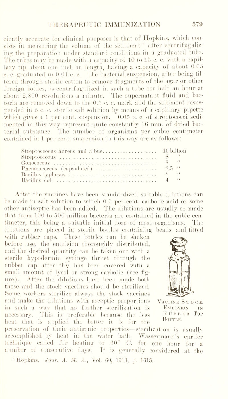 ciently accurate tor clinical purposes is that of Hopkins, which con- sists in measuring tin* volume ot the sedimentalter centri 1 ugaliz- ing the preparation under standard conditions in a graduated tube. The tubes may be made with a capacity of 10 to 15 c. c. with a capil- lary tip about one inch in length, having a capacity ot about 0.05 c. c. graduated in 0.01 c. c. l’he bacterial suspension, alter being til- tered through sterile cotton to remove tragments of the agar or other foreign bodies, is centrifngalizcd in such a tube tor halt an hour at about 2,S00 revolutions a minute. I lie supernatant Huid and bac- teria are removed down to the 0.5 e. c. mark and the sediment resus- pended in 5 c. c. sterile salt solution by means of a capillary pipette which gives a 1 per cent, suspension. 0.05 e. c. of streptococci sedi- mented in this way represent quite constantly 10 mm. of dried bac- terial substance. The number of organisms per cubic centimeter contained in 1 per cent, suspension in this way are as follows: Streptoceoeus aureus and albus 10 billion Streptoccocus 8 “ Gonococcus 8 “ Pneumococcus (capsulated) 2.5 “ Bacillus typhosus 8 “ Bacillus eoli 4 “ After the vaccines have been standardized suitable dilutions can be made in salt solution to which 0.5 per cent, carbolic acid or some other antiseptic has been added. The dilutions are usually so made that from 100 to 500 million bacteria are contained in the cubic cen- timeter, this being a suitable initial dose of most organisms. The dilutions are placed in sterile bottles containing beads and fitted with rubber caps. These bottles can be shaken before use, the emulsion thoroughly distributed, and the desired quantity can be taken out with a sterile hypodermic syringe thrust through the rubber cap after thy has been covered with a small amount of lysol or strong carbolic (see fig- ure). After the dilutions have been made both these and the stock vaccines should be sterilized. Some workers sterilize always the stock vaccines and make the dilutions with asceptie proportions in such a way that no further sterilization is necessary. Phis is preferable because the less heat that is applied the better it is for the preservation of their antigenic properties- sterilization is usuallv accomplished by heat in the water hath. Wassermann’s earlier technique called for heating to 00° (’. for one hour for a number of consecutive days. It is generally considered at the 5 Hopkins. Jour. A. M. A., Vol. GO, 1013, p. 1615. Vaccine Stock Emulston in K u a i? e r Top Bottle.