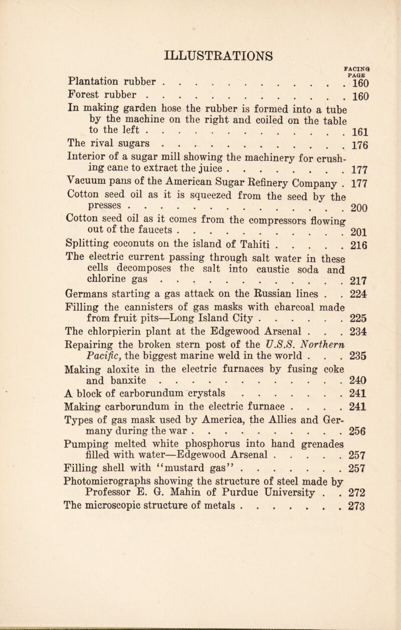 ILLUSTRATIONS Plantation rubber . Forest rubber .... In making garden hose the by the machine on the to the left .... The rival sugars . FACING PAGE .160 .160 rubber is formed into a tube right and coiled on the table .161 .176 Interior of a sugar mill showing the machinery for crush¬ ing cane to extract the juice.177 Vacuum pans of the American Sugar Refinery Company . 177 Cotton seed oil as it is squeezed from the seed by the presses.200 Cotton seed oil as it comes from the compressors flowing out of the faucets.201 Splitting coconuts on the island of Tahiti.216 The electric current passing through salt water in these cells decomposes the salt into caustic soda and chlorine gas ..217 Germans starting a gas attack on the Russian lines . . 224 Filling the cannisters of gas masks with charcoal made from fruit pits—Long Island City.225 The chlorpicrin plant at the Edgewood Arsenal . . . 234 Repairing the broken stern post of the U.S.S. Northern Pacific, the biggest marine weld in the world . . . 235 Making aloxite in the electric furnaces by fusing coke and banxite.240 A block of carborundum crystals.241 Making carborundum in the electric furnace .... 241 Types of gas mask used by America, the Allies and Ger¬ many during the war.256 Pumping melted white phosphorus into hand grenades filled with water—Edgewood Arsenal.257 Filling shell with “mustard gas”.257 Photomicrographs showing the structure of steel made by Professor E. G. Mahin of Purdue University . . 272 The microscopic structure of metals.273