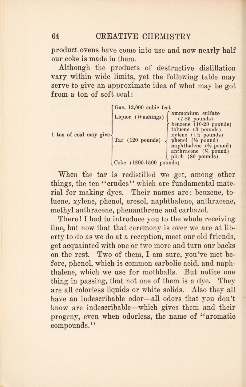 product ovens have come into use and now nearly half our coke is made in them. Although the products of destructive distillation vary within wide limits, yet the following table may serve to give an approximate idea of what may be got from a ton of soft coal: 1 ton of coal may give Gas, 12,000 cubic feet . f ammonium sulfate Liquor (Washings)-j (7-25 pounds) benzene (10-20 pounds) toluene (3 pounds) xylene (IV2 pounds) phenol (V2 pound) naphthalene (% pound) anthracene (% pound) pitch (80 pounds) Coke (1200-1500 pounds) Tar (120 pounds) When the tar is redistilled we get, among other things, the ten “crudes’’ which are fundamental mate¬ rial for making dyes. Their names are: benzene, to¬ luene, xylene, phenol, cresol, naphthalene, anthracene, methyl anthracene, phenanthrene and carbazol. There! I had to introduce you to the whole receiving line, but now that that ceremony is over we are at lib¬ erty to do as we do at a reception, meet our old friends, get acquainted with one or two more and turn our backs on the rest. Two of them, I am sure, you’ve met be¬ fore, phenol, which is common carbolic acid, and naph¬ thalene, which we use for mothballs. But notice one thing in passing, that not one of them is a dye. They are all colorless liquids or white solids. Also they all have an indescribable odor—all odors that you don’t know are indescribable—which gives them and their progeny, even when odorless, the name of “aromatic compounds.”
