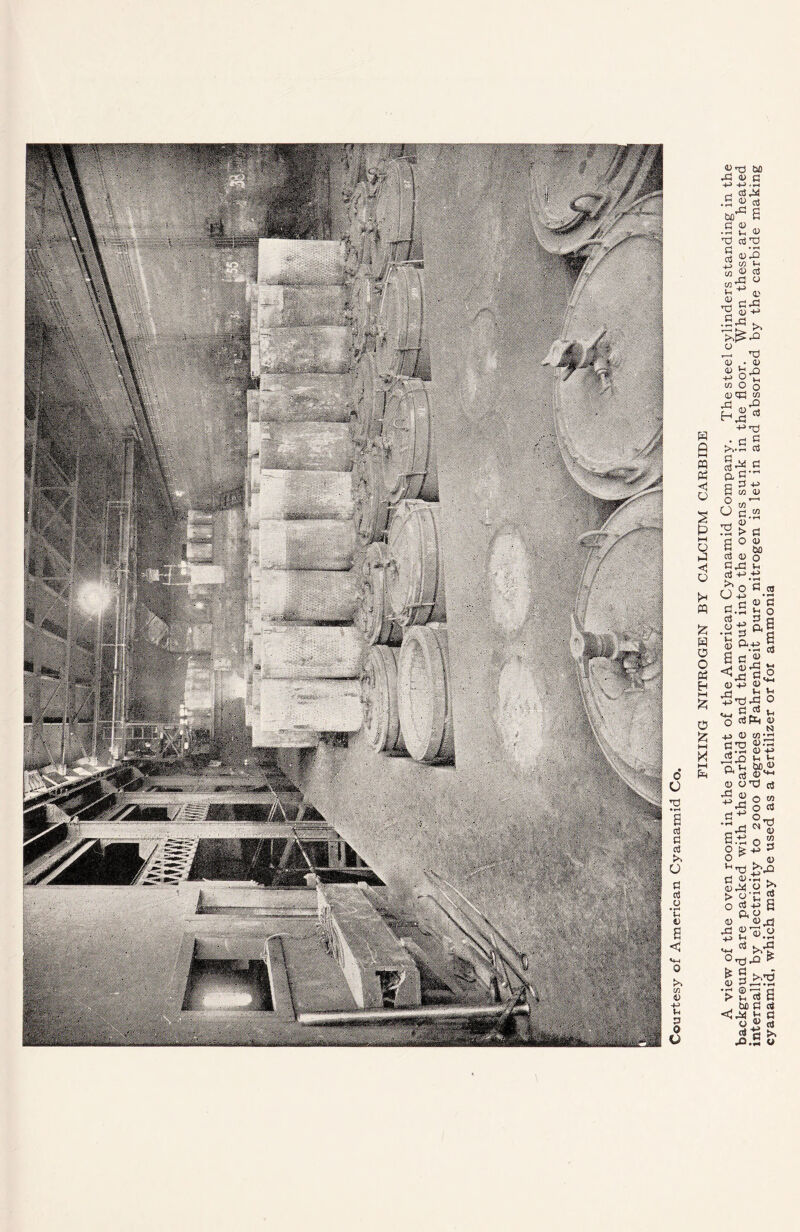 A view of the oven room in the plant of the American Cyanamid Company. The steel cylinders standing in the background are packed with the carbide and then put into the ovens sunk in the floor. When these are heated internally by electricity to 2000 degrees Fahrenheit pure nitrogen is let in and absorbed by the carbide making cyanamid, which may be used as a fertilizer or for ammonia