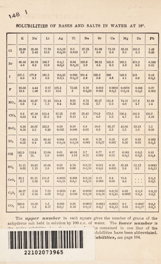 digitised image 2
