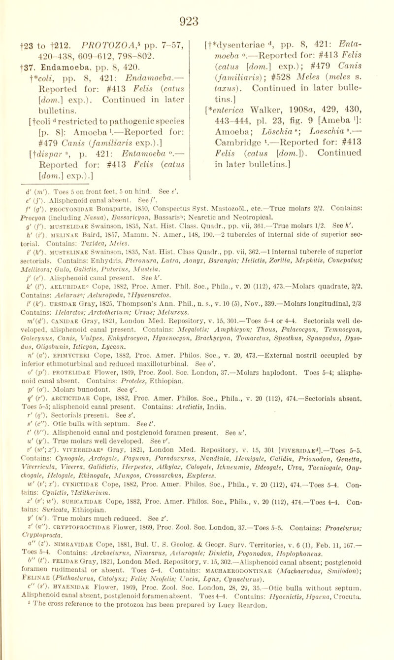 f23 to t212. PROTOZOA* pp. 7-57, 420-438, 009-012, 798-802. t37. Endamoeba, pp. 8, 420. f*co/t, pp. 8, 421: Endamoeba.— Reported for: #413 Felis (calm [dom.] exp.). Continued in later bulletins. [fcoli d restricted to pathogenic species [p. 8): Amoeba'.—Reported for: #479 Cams (familiaris exp.).] [t dispar*, p. 421: Entamoeba0.— Reported for: #413 Felis (catus [t/om.] exp.).] d' (in'). Toes 5 on front feet, 5 on hind. See e'. e' (j'). Alisphenoid canal absent. See/'. (' (g'). procyonidae Bonaparte, 1850, Conspectus Syst. Mastozool., etc.—True molars 2/2. Contains: Procyon (including Nasua), Bassaricyon, Bassarish; Nearctic and Neotropical. g' (/'). mustelidae Swainson, 1835, Nat. Hist. Class. Quadr., pp. vii, 361.—True molars 1/2. See ft', ft' (i'). melixae Baird, 1857, Mainm. N. Amer., 148, 190.—2 tubercles of internal side of superior sec- torial. Contains: Taiidea, Meles. i' (ft'), mostelinae Swainson, 1835, Nat. Hist. Class Quadr., pp. vii, 362.—1 internal tubercle of superior sectorials. Contains: Enhydris, Pteronura, Lutra, Aonyx, Barangia; Jleliclis, Zorilla, Mephitis, Conepatus; Mellivora; Gulo, Galidis, Putorius, Mustela. j'(e'). Alisphenoid canal present. See ft'. ft' (l'). aeluridae0 Cope, 1882, Proc. Amer. Phil. Soc., Phila., v. 20 (112), 473.—Molars quadrate, 2/2. Contains: AelurusAeluropoda, IHyaenarctos. I' (ft'), ursidae Gray, 1825, Thompson’s Ann. Phil., n. s., v. 10 (5), Nov., 339.—Molars longitudinal, 2/3 Contains: Ilelarctos; Ardotherium; Ursus; Melursus. m’(d’). canidae Gray, 1821, London Med. Repository, v. 15, 301.—Toes 5-4 or 4-4. Sectorials well de- veloped, alisphenoid canal present. Contains: Megalotis; Amphicyon; Thous, Palaeocyon, Temnocyon, Galecynus, Canis, Vulpes, Enhydrocyon, Ilyaenocyon, Brachycyon, Tomardus, Speothus, Synagodus, Dyso- dus, Oligobunis, Idicyon, Lycaon. «' (a'), epimycteri Cope, 1882, Proc. Amer. Philos. Soc., v. 20, 473.—External nostril occupied by inferior ethmoturbinal and reduced maxilloturbinal. See o'. o' (p'). protelidae Flower, 1869, Proc. Zool. Soc. London, 37.—Molars haplodont. Toes 5-4; alisphe- noid canal absent. Contains: Proteles, Ethiopian. p' (o'). Molars bunodont. See g'. q' (r'). arctictidae Cope, 1882, Proc. Amer. Philos. Soc., Phila., v. 20 (112), 474.—Sectorials absent. Toes 5-5; alisphenoid canal present. Contains: Ardidis, India. t' (?'). Sectorials present. See s', s' (c). Otic bulla with septum. See t'. I' (b”). Alisphenoid canal and postglenoid foramen present. See u'. u' (y'). True molars well developed. See v'. v'(w'-,x'). viverridae Gray, 1821, London Med. Repository, v. 15, 301 [viVERiDAEd].—Toes 5-5. Contains: Cynogale, Ardogale, Paguma, Paradoxurus, Nandinia, Hemigale, Palidia, Prionodon, Genetta, Viverricula, Viverra, Galididis, Ilerpestes, Athylax, Calogale, Ichneumia, Bdeogale, XJrva, Taeniogale, Ony- chogale, Ilelogale, Phinogale, Mungos, Crossarchus, Eupleres. w' (v';x'). cynictidae Cope, 1882, Proc. Amer. Philos. Soc., Phila., v. 20 (112), 474.—Toes 5-4. Con- tains: Cynidis, tlditherium. x' (»'; w'). suricatidae Cope, 1882, Proc. Amer. Philos. Soc., Phila., v. 20 (112), 474.—Toes 4-4. Con- tains: Suricata, Ethiopian. y’ (a'). True molars much reduced. See z'. z' (a), cryptoproctidae Flower, 1869, Proc. Zool. Soc. London, 37.—Toes 5-5. Contains: Proaeiurus; Cryptoproda. a (Z'L nimravidae Cope, 1881, Bui. U. S. Geolog. & Geogr. Surv. Territories, v. 6 (1), Feb. 11, 167.— Toes 5-4. Contains: Ardiaelurus, Nimravus, Aelurogale; Dinidis, Pogonodon, Iloplophoneus. b (l). felidae Gray, 1821, London Med. Repository, v. 15,302.—Alisphenoid canal absent; postglenoid foramen rudimental or absent. Toes 5-4. Contains: machaerodontinae (.Machaerodus, Smitodon); Fei.inae (Plethaelurus, Catolynx; Felis; Neofelis; Undo, Lynx, Cynaelurus). c ' (s’), hyaenidae Flower, 1869, Proc. Zool. Soc. London, 28, 29, 35.—Otic bulla without septum. Alisphenoid canal absent, postglenoid foramen absent. Toes4-4. Contains: I Iynenidis, Hyaena, Crocuta. 4 The cross reference to the protozoa has been prepared by Lucy Reardon. [t*dysenteriae d, pp. 8, 421: Enta- moeba °.—Reported for: #413 Felis (catus [dom.] exp.); #479 Canis (familiaris); #528 Meles (meles s. taxus). Continued in later bulle- tins.] [*enterica Walker, 1908a, 429, 430, 443-444, i>l. 23, fig. 9 [Amelia >]: Amoeba; Loschias; Loeschiae.— Cambridge l.—Reported for: #413 Felis (catus [dom.]). Continued in later bulletins.]