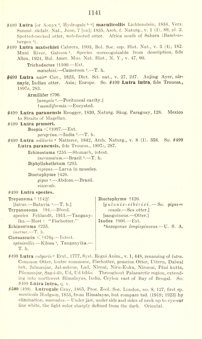 #490 Lutra [or Aonyx Hydrogale h °] maculicollls Lichtenstein, 1834, Verz. Samml. siidafr. Nat., June, 7 [nn]; 1835, Arch. f. Naturg., v. 1 (1), 89, pi. 2. Spotted-necked otter, web-footed otter. Africa south of Sahara (Bambus- bergen *•). #499 Lutra matschiei Cabrera, 1903, Bob Soc. esp. Hist. Nat., v. 3 (4), 182. Muni River. Gaboonb Species unrecognizable from description, fide Allen, 1924, Bui. Amer. Mus. Nat. Hist., N. Y., v. 47, 90. Trichodectes f 1100.—Ext. matschiei.—Cameroon b—T. h. #499 Lutra nair8 Cuv., 1823, Diet. Sci. nat., v. 27, 247. Anjing Ayer, nir- nayie, Indian otter. Asia; Europe. So. #499 Lutra lutra, fide Trouess., lS97c, 283. Armillifer f796. [aonycis s.—Peritoneal cavity.j tmoniliformis.—Encysted. #499 Lutra parauensis Rengger, 1830, Naturg. Saug. Paraguay, 128. Mexico to Straits of Magellan. #499 Lutra pruneri. Boopia <C|1097.—Ext. peregrina.—India *.—-T. h. #499 Lutra solitaria 8 Natterer, 1842, Arch. Naturg., v. 8 (1). 358. So. #499 Lutra parauensis, fide Trouess., 1897c, 287. Echinostoma f255.—Stomach, intest. incrassatum.—Brazil l.—T. h. Diphyllobothrium f295. replans.—Larva in muscles. Dioctophyme f426. gigas 8.—Abdom.—Brazil. viscerate. #499 Lutra species. Treponema 1 fl42/. [lutrae.—Batavia T. h.] Trypanosoma f94.-—Blood. species Fehlandt, 1911.—Tangany- ika.—Host ’ “Fischotter.” Echinostoma f255. inerrne.-—T. h. Cloeoascaris <C f476^.—Intest. spinicollis.—Kilosa *, Tanganyika.— T. h. #499 Lutra vulgaris0 Erxh, 1777, Syst. Regni Anim., v. 1, 448, renaming of lutra. Common Otter, loutre commune, Fischotter, gemeine Otter, Uttern, Dahvai bek, Jalmanjar, Jal-m&nus, Lad, Nirnai, Niru-Kuka, Nirunai, Pdni kutta, Panmanjar, Sag-i-db, Lid, Ud bilao. Throughout Palaearctic region, extend- ing into northwest Himalayas, India, Ceylon east of Bay of Bengal. So. #499 Lutra lutra, q. v. #500 (499). Lutrogale Gray, 1865, Proc. Zool. Soc. London, no. 8, 127, first sp. monlicola Hodgson, 1855, from Himalayas, but compare tsd. (1919; 1923) by elimination, macrodus.—Under jaw, under side and sides of neck up to eye-ear line white, the light color sharply defined from the dark. Oriental. Dioctophyme f426. [gulonis-sibirici. — So. gigas = renale.—Sea otter.] [sanguineus.—Otter.] Ixodes f866.—Ext. *hexagonus longispinosus.—U. S. A.