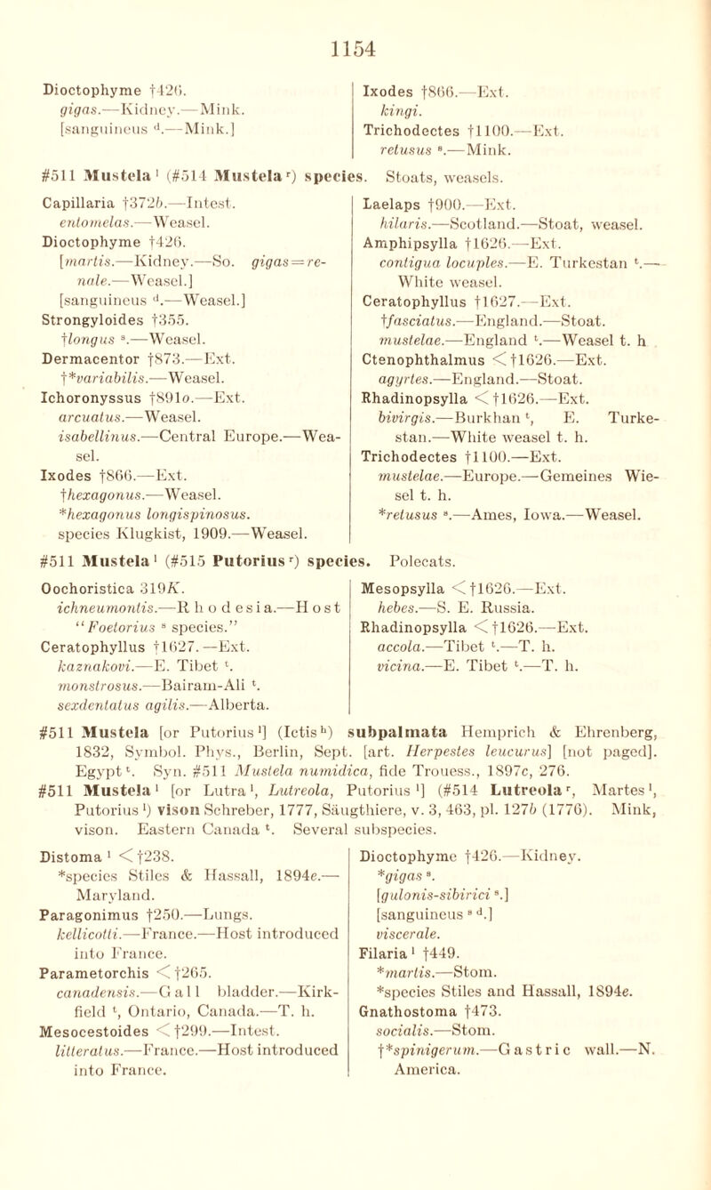 Dioctophyme [426. gigas.—Kidney.—Mink, [sanguineus d.— Mink.] Ixodes f866.—Ext. kingi. Trichodectes f 1100.—Ext retusus B.— Mink. #511 Mustela1 (#514 Mustelar) species. Stoats, weasels. Capillaria [3725.—latest. entomelas.—Weasel. Dioctophyme [426. [mark's.—Kidney.—So. gigas = re- nale.—Weasel.] [sanguineus d.—Weasel.] Strongyloides f355. tlongus s.—Weasel. Dermacentor |873.—Ext. t *variabilis.—Weasel. Ichoronyssus f891o.—Ext. arcuatus.—Weasel. isabellinus.—Central Europe.—Wea- sel. Ixodes |866.—Ext. t hexagonus.—Weasel. *hexagonus longispinosus. species Klugkist, 1909.—Weasel. Laelaps f900.—Ext. hilaris.—Scotland.—Stoat, weasel. Amphipsylla [4626.—Ext. conligua locuples.—E. Turkestan t.—- White weasel. Ceratophyllus [4627.--Ext. tfasciatus.-—England.—Stoat. mustelae.—England h—Weasel t. h Ctenophthalmus <([4626.—Ext. agyrtes.—England.—Stoat. Rhadinopsylla <[4626.—Ext. bivirgis.—Burkhan l, E. Turke- stan.—White weasel t. h. Trichodectes [4100.—Ext. mustelae.—Europe.— Gemeines Wie- sel t. h. *relusus “.—Ames, Iowa.—Weasel. #511 Mustela1 (#515 Putoriusr) species. Polecats. Oochoristica 319K. ichneumontis.—R hodesi a.—H o s t “ Foetorius s species.” Ceratophyllus j 1627.—Ext. kaznakovi.—E. Tibet l. monstrosus.—Bairam-Ali *. sexdenlatus agilis.—Alberta. Mesopsylla <[4626.—Ext. hebes.—S. E. Russia. Rhadinopsylla < 11626.—Ext. accola.—Tibet l.—T. h. vicina.—E. Tibet t.—T. h. #511 Mustela [or Putorius1] (Ictish) subpalmata Hemprich & Ehrenberg, 1832, Symbol. Phys., Berlin, Sept. [art. Herpestes leucurus] [not paged]. Egypt1. Syn. #511 Mustela numidica, fide Trouess., 1897c, 276. #511 Mustela1 [or Lutra1, Lutreola, Putorius'] (#514 Lutreolar, Martes1, Putorius ■) vison Schreber, 1777, Saugthiere, v. 3, 463, pi. 1275 (1776). Mink, vison. Eastern Canada *. Several subspecies. Distoma 1 < |238. *specics Stiles & Hassall, 1894e.— Maryland. Paragonimus |250.—Lungs. kellicotti.—France.—Host introduced into France. Parametorchis <C |265. canadensis.—G a 11 bladder.—Kirk- field l, Ontario, Canada.—T. h. Mesocestoides <f299.—latest. lilteratus.—Franee.—Host introduced into France. Dioctophyme f426.—Kidney. *gigas e. [gulonis-sibirici 9.] [sanguineus 8 d.] viscerale. Filaria 1 |449. *martis.—Stom. *species Stiles and Hassall, 1894e. Gnathostoma [473. socialis.—Stom. f*spinigerum.—G a s t r i c wall.—N. America.