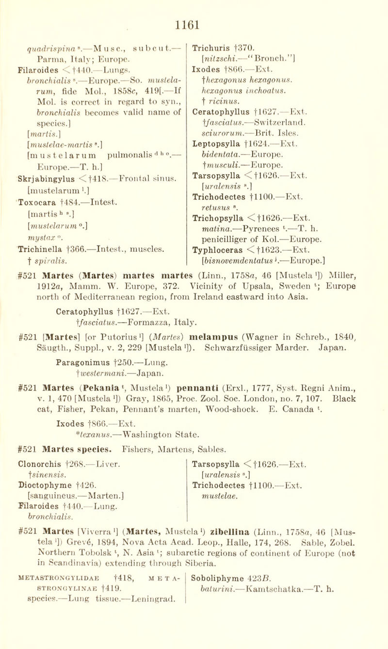 quadrispina '.— M u s c., su be u t.— Parma, Italy; Europe. Filaroides <Cf440.—Lungs. bronchialis 8.—Europe.—So. mustcla- rum, fide Mol., 1858c, 419[.—If Mol. is correct in regard to syn., bronchialis becomes valid name of species.] [martis.] [muslelae-marlis 8.] [mustelarum pulmonalis d h°.— Europe.—T. h.] Skrjabingylus K.f418.—Frontal sinus, [mustelarum*.] Toxocara f484.—Intest. [martis h ”.] [mustelarum °.] mystax °. Trichinella f366.—Intest., muscles, f spiralis. Trichuris '[370. [nilzschi.—“Bronch.”] Ixodes 1866.—Ext. f hexagonus hexagonus. hexagonus inchoatus. t ricinus. Ceratophyllus 11(>27.-—Ext. tfascialus.—Switzerland. sciurorum.—Brit. Isles. Leptopsylla fl624.—Ext. bidentata.—Europe, t musculi.—Europe. Tarsopsylla <Cfl626.—Ext. [uralensis \] Trichodectes fllOO.—Ext. retusus 8. Trichopsylla <Cfl626.—Ext. matina.-—Pyrenees b—T. h. penicilliger of Kol.—Europe. Typhloceras <C t lt>23.—Ext. [bisnovemdentalus ‘.—Europe.] #521 Martes (Martes) martes martes (Linn., 1758a, 46 [Mustela ']) Miller, 1912a, Mamm. W. Europe, 372. Vicinity of Upsala, Sweden l; Europe north of Mediterranean region, from Ireland eastward into Asia. Ceratophyllus f 1627.—Ext. tfascialus.—Formazza, Italy. #521 [Martes] [or Putorius1] (Martes) melampus (Wagner in Schreb., 1840, Saugth., Suppl., v. 2, 229 [Mustela1]). Schwarzfiissiger Marder. Japan. Paragonimus f250.—Lung, t westermani.—Japan. #521 Martes (Pekania1, Mustela1) pennanti (Erxl., 1777, Syst. Regni Anim., v. 1, 470 [Mustela ']) Gray, 1865, Proc. Zool. Soc. London, no. 7, 107. Black cat, Fisher, Pekan, Pennant’s marten, Wood-shock. E. Canada b Ixodes fS66.—Ext. *texanus.—Washington State. #521 Martes species. Fishers, Martens, Sables. Clonorchis f268.—Liver, f sinensis. Dioctophyme f426. [sanguineus.—Marten.] Filaroides f440.—Lung. bronchialis. Tarsopsylla <fl626.—Ext. [uralensis B.] Trichodectes fHOO.—Ext. mustelae. #521 Martes [Viverra1] (Martes, Mustela1) zibellina (Linn., 1758a, 46 [Mus- tela1]) Grevd, 1894, Nova Acta Acad. Leop., Halle, 174, 268. Sable, Zobel. Northern Tobolsk l, N. Asia l; subarctic regions of continent of Europe (not in Scandinavia) extending through Siberia. metastrongylidae f418, meta- I Soboliphyme 423/3. strongylinab f419. baturini.—Kamtschatka.—T. h. species.—Lung tissue.—Leningrad. |