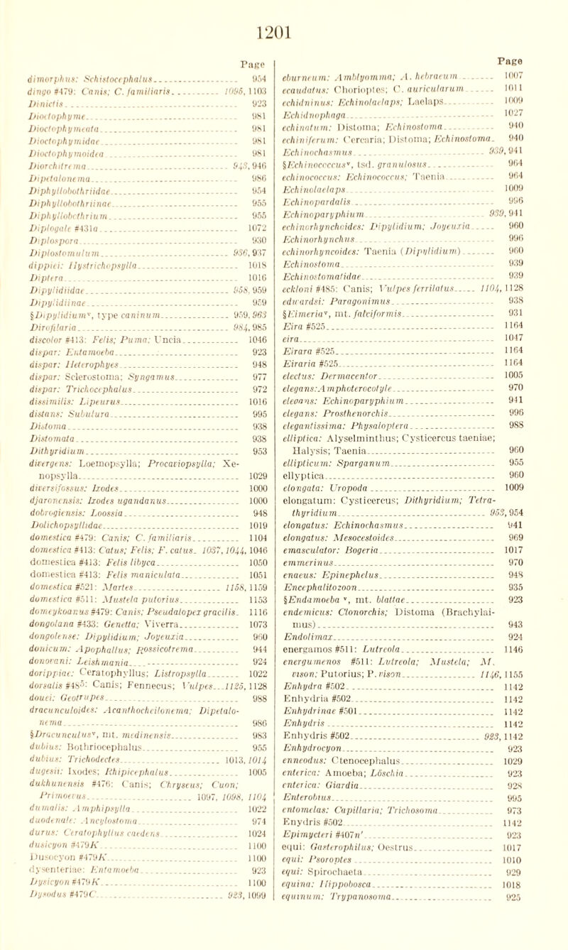 Page dimorphus: Schistocephalus 954 dingo#479: Canis; C. familiaris 1095, 110.'} Dinictis... 923 Dioctophyme 981 Dioctophymeata 981 Uioclophgmidoe 981 Dioclophymoidta 981 Diorchilrema ... 94.3,946 Dipctalonema.. 986 Diphyllobothriidae - 954 Diphytlobothriinae 955 Diphyllobcthrium - 955 Diplogale #431« 1072 Diplospora 930 Diplostomulum 936', 937 dippui: Ilystrichopsylla 1018 Diptera . - 1010 Dipylidiidae 958. 959 Dipylidiinae 959 ^Dipylidium'', type caninum 959.963 Dirofilaria 981,, 985 discolor #413: Felis; Puma: Uncia 1046 dispar: Entamoeba ... 923 dispar: lleterophyes.. 948 dispar: Sclerostoma; Syngamus 977 dispar: Trichoccphalus 972 dmimilis: Upturns.. 1016 distans: Subulura 995 Distoma... 938 Distomata 938 Dithyridium 953 divergens: Loemopsylla; Procaviopsylla; Xe- nopsylla 1029 diversifossus: hodes 1000 djaroncnsis: Ixodes ugandanus 1000 dobrogiensis: Loossia 948 Dolichopsyllidae 1019 domestica #479: Canis; C. familiaris 1104 domestica #413: Catus; Felis; F. cuius. 1037,1044,1046 doniestica #413: Felis libyca 1050 domestica #413: Felis maniculata... 1051 domestica #521: Maries 1168, 1159 domestica #511: Mustela pulorius 1153 domeykoanus #479: Canis; PseudaLapex gracilis. 1116 dongolana #433: Oenetta; Viverra 1073 dongolense: Dipylidium; Joyeuiia 960 douicum: Apophallus; Rossicotrema 944 don ova ni: Leishmania 924 dorippiac: Ceratophyllus; Listropsylla 1022 dorsalis#4S5: Canis; Fennecus; Vulpes.-.lltS,1128 douei: Geotrupes 988 dracunculoides: Acanthocheilonema; Dipetalo- ntma 986 §Dr<icunculusy, nit. mcdinensis 983 dubius: Bothriocephalus 955 dubius: Trichodectes ... 1013,1014 dugesii: Ixodes; Rhipicephalus 1005 dukhuntnsis #476: Canis; Chryseus; Cuon; Primoevus 1097, 1098, 1104 durnalis: A mphipsylla . 1022 duodtnule: .Incylostoma. 974 durus: Ceratophyllus caedens . 1024 dusicyon #479/f . 1100 Dusocyon #479A . . itoo dysenteriae: Entamoeba ...... 923 Dysicyon #479/6 1100 Dysodus #479C' ... .. 923,1099 Pago eburneum: Amblyomtna; A. hcbraeum . ... 1007 ecaudatus: Chorioplos; C. auricularum .. . 1011 echidninus: Echinolaelaps; Laelaps... 1009 Echidnophaga ... 1027 echinatum: Distoma; Echinostoma........ 940 echiniferum: Ccrcnria; Distoma; Echinostoma. 940 Echinochasmus .. 933,941 §Echinococcusv, tsd. granulosus — 964 echinococcus: Echinococcus; Taenia—_ ----- 964 Echinolaelaps - 1009 Echinopardalis . 996 Echinoparyphium 939,941 echinorhynchoides: Dipylidium; Joyeuiia 960 Echinorhynchns ...... 996 echinorhyncoides: Taenia (Dipylidium) 960 Echinostoma_ . 939 Echi ii ostomatidae 939 eclcloni #485: Canis; Vulpes ferrilatus 1101,, 1128 edu ardsi: Paragonimus . 938 §Eirneriay, mt. fatciformis 931 Eira#525 - - 1164 eira 1047 Eirara #525 1164 Eiraria #525. 1164 electees: Dermacentor . -- 1005 elegans.'Amphoterocotyle 970 eleoans: Echinoparyphium 941 clegans: Prostlienorchis 996 elegantissima: Physaloptera 988 elliptica: Alyselminthus; Cysticercus taeniae; Halysis; Taenia 960 ellipticum: Sparganum 955 ellyptica 960 elongala: Uropoda 1009 elongatum: Cysticercus; Dithyridium; Tetra- thyridium 953,954 elongatus: Echinochasmus 941 elongatus: Mesocestoides 969 emasculator: Bogeria 1017 emmerinus 970 enaeus: Epinephclus 948 Encephalitozoon 935 \Endamoeba , mt. blattae 923 endemicus: Clonorchis; Distoma (Brachylai- mus) 943 Endolimax 924 energamos #511: Lutreola 1146 energumenos #511: Lutreola; Mustela; M. mson; Putorius; P. vison 111,6, 1155 Enhydra #502 1142 Enhydria #502 1142 Enhydrinae #501 1142 Enhydris 1142 Enhydris #502 923,1142 Enhydrocyon 923 enneodus: Ctenocephalus 1029 enterica: Amoeba; Loschia 923 nit erica: Giardia 928 Enterobius 995 entomelas: Capillaria; Trichosomu 973 Enydris #502 __ 1142 Epimycteri #407n'. .. 923 equi: Gasterophilus; Oestrus 1017 equi: Psoroptes 1010 eejui: Spirochaeta . 929 equina: Ilippobosca ... 1018 equmum: Trypanosoma _ 925