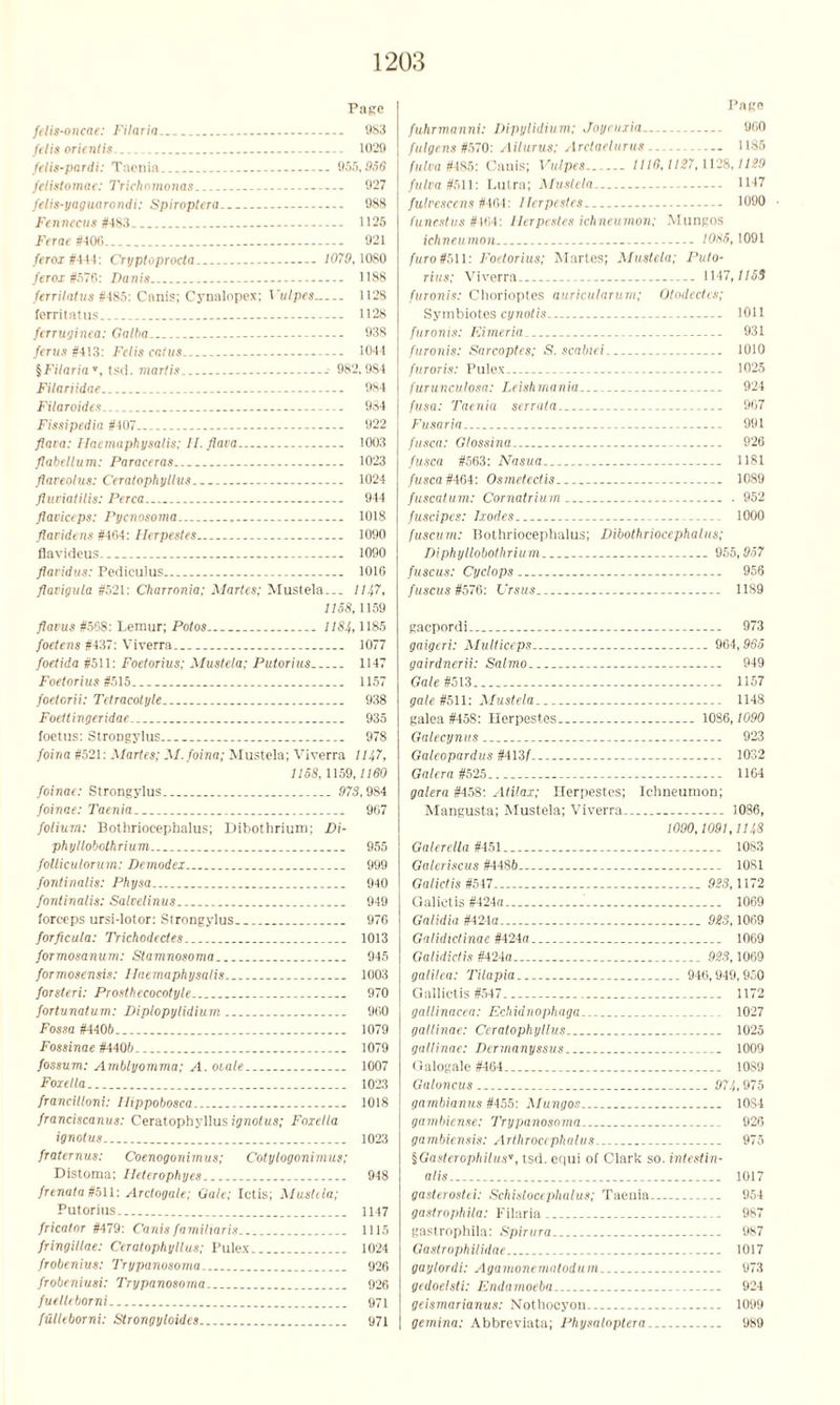 Page felis-oncae: Filarin 983 ftlis orientis 1029 felis-pardi: Taenia 955,956 felistomae: Trichomonas 927 fetis-yaguarondi: Spiroptera 988 Fenntcus #4S3.. 1125 Ferae #400 . 921 ferox #444: Cryptoproda 4070,1080 ferox #576: Danis 1188 ferrilatus #485: Canis; Cynalopex; Vulpes 1128 ferritatus 1128 ferruginea: Galba 938 fcrus #413: Felis catus 1044 §Filaria», tsd. mortis 982,984 Fitariidae 984 Filaroides - 934 Fissipedia #407 922 flora: Haemaphysalis; II. flora 1003 flabeltum: Paraceras 1023 flareolus: Ceratophylius 1024 fluriatilis: Perea 944 flaviceps: Pycnosoma T 1018 flaridens #404: Ilerpestes 1090 flavideus . 1090 flatidus: Pediculus 1010 flavigula #521: Charronia; Martes; Mustela-.. Ill,7, 1158, 1159 flams #568: Lemur; Polos 1181,, 1185 foetens #437: Viverra 1077 foetida #511: Foetorius; Mustela; Putorius 1147 Foetorius #515 1157 foetorii: Tetracotyle 938 Foettingeridae.. 935 foetus: Strongylus 978 foina #521: Martes; M. foina; Mustela; Viverra 111,7, 1158,1159,1160 foinae: Strongylus 073,984 foinae: Taenia 967 folium: Bothriocepbalus; Dibothrium; Di- phyllobothrium 955 folliculorum: Demodex 999 fontinalis: Physa 940 fontinalis: Salcelinus 949 forceps ursi-lotor: Strongylus 976 forficula: Trichodcdes 1013 Jormosanum: Stamnosoma 945 formosensis: Haemaphysalis.. 1003 Jorsteri: Prosthccocotyle 970 fortunatum: Diplopylidium 900 Fossa #4406 1079 Fossinae #4406. 1079 fossum: Amblyomma; A. orale 1007 Foxella 1023 francilloni: Hippobosca 1018 franciscanus: Ceratophylius ignotus; Foxella ignotus 1023 fraternus: Coenogonimus; Cotylogonimus; Distoma; Heterophyes 948 frtnata #511: Ardogale; Gale; Ictis; Mustela; Putorius 1147 fricator #479: Canis familiaris 1115 fringillae: Ceratophylius; Pule.x 1024 frobenius: Trypanosoma. 926 frobeniusi: Trypanosoma 926 fuelleborni 971 fulltborni: Strongyloides 971 Page fuhrmanni: Dipylidium; Joyeuxia.. . 900 fulgens #570: Ailurus; Ardaelurus 1185 fulua #485: Cauis; Vulpes 1116,1117,1128, IliO fulva #511: Lutra; Mustela 1147 fulvescens #404: Ilerpestes - 1090 (unestus #104: Ilerpestes ichneumon; Mungos ichneumon 1086,1091 furo #511: Foetorius; Martes; Mustela; Puto- rius; Viverra. 1147,1153 furonis: Chorioptes auricularum; Otodedes; Symbiotes cynotis 1011 furonis: Eimeria. 931 furonis: Sarcoptcs; S. scabiei 1010 furoris: Pulex... 1025 furunculosa: Leishmania 924 fusa: Taenia serrata.. 907 Fusaria 991 fusca: Glossina 926 fusca #563: Nasua... 1181 fusca#464: Osmetedis 1089 fuscatum: Cornatrium . 952 fuscipes: Ixodes 1000 fuscum: Bothriocephalus; Dibothriocephalus; Diphyllobothriuvi - 955,957 fuscus: Cyclops 956 fuscus #576: Ursus 1189 gaepordi 973 gaigeri: Multiceps 964,965 gairdnerii: Salmo 949 Gale #513 1157 gale #511: Mustela 1148 galea #458: Herpestes 10S6,1090 Galecynus... 923 Galeopardus #i\Zf 1032 Galera #525 1164 galera #458: Atilax; Ilerpestes; Ichneumon; Mangusta; Mustela; Viverra 1086, 1090,1091,111,8 Galerella #451 1083 Galeriscus #4486 1081 Galidis#547. 923,1172 Galietis #424a.. ..' 1069 Galidia #424a 923,1069 Galididinae #424a._ 1069 Galididis #424a 923,1069 gali/ea: Tilapia 940,949,950 Gallictis #547 1172 gallinacea: Echidnophaga 1027 gallinae: Ceratophylius 1025 gallinae: Dermanyssus 1009 Galogale #464. 1089 Gal,mens 971,, 975 gambianus #455: Mungos 10S4 gambiense: Trypanosoma. 926 gambiensis: Arthrocephalus 975 §Gasterophilustsd. equi of Clark so. intestin- alis 1017 gasterostei: Schislocephalus; Taenia. 954 gastrophila: Pilaria 987 gastrophila: Spirura 987 Gastrophilidae 1017 gaylordi: Agamonemalodum 973 gedoelsti: Endamoeba - 924 geismarianus: Nothocyon 1099 gemina: Abbreviata; Physaloptera 989