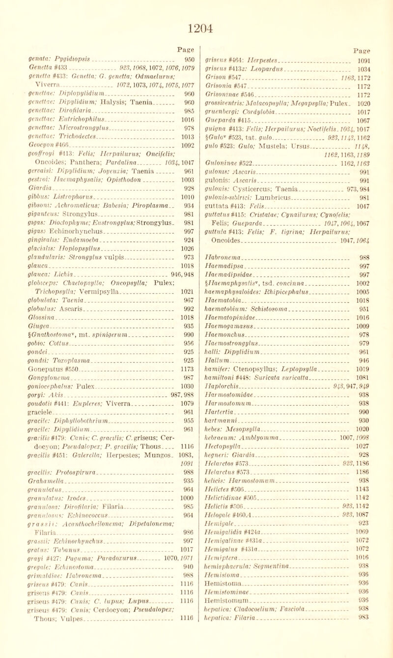 Page genata: Pygidiopsis 950 Genetta #433 . 923,1068,1072,1076,1079 genetta #433: Genetta; G. genetta; Odmaelurus; Viverra _. 1072,1073,1074,1076,1077 genettae: Diplopylidium 900 genettae: Dipylidium; llalysis; Taenia_ _ 900 genettae: Dirofilaria 985 genettae: Eutrichophilus 1016 genettae: Microstrongylus 978 genettae: Trichodectes 1013 Geocyon#466 1092 gcoffroyi #113: Felis; Ilerpailurus; Oncifelis; Oncoides; Panthera; Pardalina 1034,1017 gervaisi: Dipylidium; Joyeuxia; Taenia 961 gestroi: Hacmaphysalis; Opisthodon 1003 Giardia 928 gibbus: Listrophorus 1010 gibsoni: Achromaticus: Babesia; Piroplasma.. 934 giganteus: Strongylus 981 gigas: Diodaphyme; Eustrongyius; Strongylus. 981 gigas:■ Echinorhynchus 997 ginqivahs: Endamoeba _ 924 glaciahs: Hoplopsyllus 1026 glandularis: Strongylus vulpis. 973 glauca 1018 glauca: Lichia 916,948 globiceps: Chaelopsylla; Oncopsylla; Pulex; Trichopsylla; Vermipsylla 1021 globulata: Taenia 967 globulus: Ascaris 992 Glossina 1018 Glugea 935 §Gnathostoma’', mt. spinigerum 990 gobio: Coitus 956 gondei 925 gondii: Toxoplasma 925 Gonepatus #550 1173 Gongylonema 987 goniocephalus: Pulex 1030 goryi: Akis 987,988 goudotii #441: Eupleres; Viverra. 1079 graciele 961 gracile: Diphyllobothrium 955 graeile: Dipylidium 961 gracilis If479: Cams; C. gracilis; C. griseus; Cer- dneyon; Pseuialopex; P. gracilis; Thous 1116 gracilis #451: Galerclla; Ilerpestes; Mungos. 1083, 1091 gracilis: Protospirura 988 Grahamella. 935 gran u latus 964 granulatus: Ixodes 1000 granulosa: Dirofilaria; Filaria 985 granulosus: Echinococcus 964 grussii: Acanthocheilonema; Dipetalonema; Filaria . . 986 grassii: Echinorhynchus 997 grains: Tabanus - 1017 grayi #127: Paguma; Paradoxurus— ... 1070,1071 gregale: Echmostoma 940 grimaldiae: llabronema 988 griseus #479: Canis 1110 griseus #479: Canis 1110 griseus #479: Canis; C. lupus; Lupus 1110 griseus #479: Canis; Cerdocyon; Pseudalopex; Thous; Vulpes 1116 Page griseus #464: Ilerpestes 1091 griseus #413z: Leopardus 1034 Grison #547 1163,1172 Grisonia #547. 1172 Grisomnae #546 1172 grossiventris:Malacopsylla; Megapsytla; Pulex. 1020 gruenbergi: Cordytobia. 1017 Gueparda #415 1067 guigna #413: Felis; Ilerpailurus; Noclifelis. 1034,1017 §Gu/ox #523, tat. gulo 923,1143,1162 gulo #523: Gulo; Mustela; Ursus 1148, 1162,im, 1189 Guloninae #522 1162,1163 gulonis: Ascaris 991 I gulonis: Ascaris 991 gulonis: Cysticercus; Taenia 973,984 gulonis-sibirici: Lumbricus 981 guttata #413: Felis--- 1047 guttatus #415: Cristatae; Cy nailurus; Cynofelis; Felis; Gueparda 1047,1064,1067 guttula #413: Felis; F. tigrina; Herpailurus; Oncoides 1047,1064 llabronema 988 Ilaemadipsa 997 Ilaemadipsidae 997 ^Ilaemaphysnlis’’, tsd. concinna 1002 haemaphysaloides: Rhipicephalus 1005 Haematobia._ 1018 haematobium: Schistosoma 951 Ilaematopinidae 1016 Haemogamasus 1009 Haemonchus 978 Haemostrongylus 979 halli: Dipylidium 961 Hallvm 916 hamifer: Ctenopsyllus; Leptopsylla 1019 hamiltoni #448: Suricata suricatta 1081 Ilaplorchis 943,047,949 Harmostomidae 938 IIarmo3tomum 938 Hartertia 990 hartmanni 930 hebes: Mesopsylla 1020 hebraeum: Amblyomma 1007,1008 Hectopsylla 1027 hegneri: Giardia 928 Helarctos #573 925,1186 llelardus #573 1186 helicis: Ilarmostominn 938 He tides #506. 1143 Ilelictidinae #505. 1142 Heiidis #506 923.1142 Helogale #460/4 923,1087 1 lc mi gale 923 Hemigalidia #424a 1069 Hemigalinae #43Ia 1072 Hemigalus #i.iln 1072 Hemiptera 1016 hemispltaerula: Segmentiiia 938 Hemistoma 936 ITemistouia — 936 Hemislominae - - 986 Hemistotnum 936 hepatica: Cladocoelium; Fasciola 938 hepatica: Filaria 983