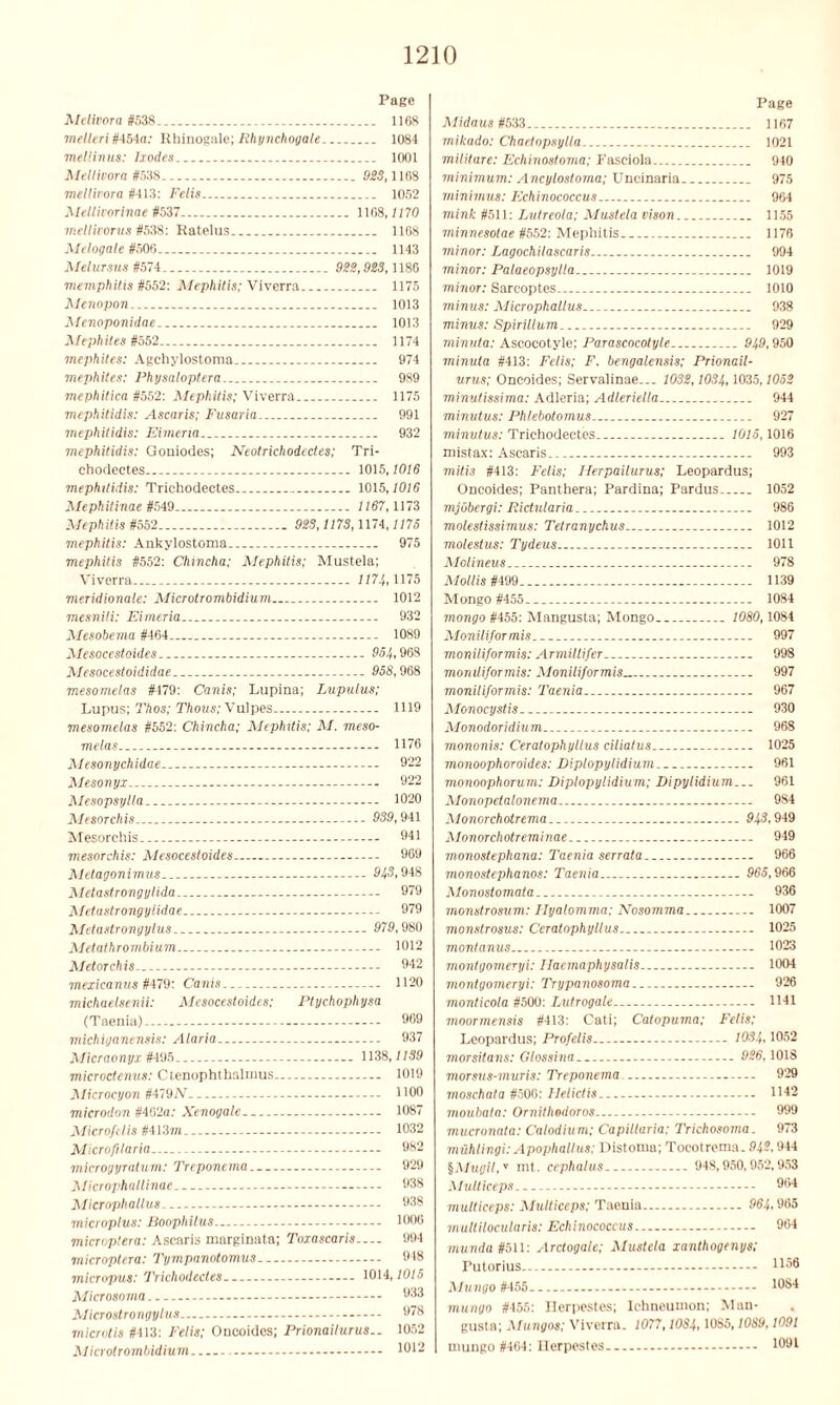 121(3 Page Alelivora #538. 1168 melleri #454n: Rhinogale; Rhynchogale 1084 mellinus: Ixodes.. 1001 Mellivora #538 928, 1168 mellivora #413: Felis 1052 Mellivorinae #537 1168, WO meltivoTUS #538: Ratelus . 1168 Melogale #506 1143 Melursus #574. 922,928,1186 memphitis #552: Mephitis; Viverra 1175 Menopon. 1013 Menoponidae 10)3 Mephites #552 1174 mephites: Agchylostoma 974 mephites: Physaloptera. 989 mephitica #552: Mephitis; Viverra 1175 mephitidis: Ascaris; Fusaria 991 mephitidis: Eimeria 932 mephitidis: Goniodes; Neotrichodectes; Tri- chodectes 1015,1016 mephitidis: Trichodectes 1015,1016 Mephitinae #549 1167,1173 Mephitis #552 923,1173,1174,1175 mephitis: Ankylostoma 975 mephitis #552: Chincha; Mephitis; Mustela; Viverra 117!,, 1175 vieridionale: Microtrombidium 1012 mesnili: Eimeria 932 Mesobema #464 1089 Mesocestoides 954,968 Mesocestoididae 958,968 mesomelas #479: Canis; Lupina; Lupulus; Lupus; Thos; Thous; Vulpes 1119 mesomelas #552: Chincha; Mephitis; M. meso- melas.. 1176 Mesonychidae 922 Mesonyx 922 Mesopsylla 1020 Mesorchis 939, 941 Mesorchis - 941 mesorchis: Mesocestoides 969 Metagonimus 943,948 Metaslrongylida 979 Metastrongylidae 979 Mctastrongylus - 979,980 Metathrombium 1012 Metorchis... 942 mexicanus #479: Canis 1120 michaelsenii: Mesocestoides; Ptychophysa (Taenia) 969 michiganensis: Alaria 937 Micraonyx #495 - 1138,1139 microctenus: Ctenophthalmus 1019 Microcyon #479N 1100 microdon #402a: Xenogale 1087 Microfelis #413ro 1032 Microfilaria.. 982 microgyratum: Treponema — 929 Microphallinae - - 938 Microphallus 938 microplus: Boophilus 1006 microptera: Ascaris marginata; Toxascaris 994 microptera: Tympanotomus 948 micropus: 'Trichodectes.. 1014,1015 Microsoma 933 Microstrongylus 978 microtis #413: Felis; Oucoidcs; Prionailurus— 1052 Microtrombidium - 1012 Page Midaus#533 1167 mikado: Chaetopsylla 1021 militare: Echinostoma; Fasciola 940 minimum: Ancylostoma; Uncinaria 975 minimus: Echinococcus 964 mink #511: Lutreola; Mustela vison 1155 minnesotae it552: Mephitis.. 1176 minor: Lagochilascaris 994 minor: Palaeopsylla 1019 minor: Sarcoptes 1010 minus: Microphallus 938 minus: Spirillum. 929 minula: Ascocotyle; Parascocotyle 91,9,950 minuta #413: Felis; F. bengalensis; Prionail- urus; Oncoides; Servalinae... 1032,1031,, 1035,1052 minutissima: Adleria; Adleriella 944 minutus: Phlebotomus 927 minutus: Trichodectes 1015,1016 mistax: Ascaris.. 993 mitis #413: Felis; ITerpailurus; Leopardus; Oncoides; Panthera; Pardina; Pardus 1052 mjobergi: Rictularia 986 molestissimus: Tetranychus 1012 molestus: Tydeus 1011 Molineus. 978 Mollis am 1139 Mongo #455.. 1084 mongo #455: Mangusta; Mongo 1080,1084 Moniliformis 997 moniliformis: Armiltifer 998 moniliformis: Moniliformis 997 moniliformis: Taenia 967 Monocyslis.. 930 Monodoridium 968 mononis: Ceratophyllus cilialus 1025 monoophoroides: Diplopylidium 961 monoophorum: Diplopylidium; DipyUdium... 961 Monopctalonema 984 Monorchotrema 91,3,949 j4 lonorchotreminae 949 monostephana: Taenia serrata 966 monostephanos: Taenia 965,966 Monostomata 936 monstrosum: I-Iyalomma; Nosomma.. 1007 monstrosus: Ceratophyllus 1025 montanus. 1023 montgomeryi: Haemaphysalis 1004 montgomeryi: Trypanosoma 926 monlicola #500: Lutrogale.. 1141 moormensis #413: Cati; Catopuma; Felis; Leopardus; Profelis 1034,1052 morsitans: Glossina 926,1018 morsus-muris: Treponema - 929 moschata #506: Helictis H42 moubata: Ornithodoros — 999 mucronata: Calodium; Capiltaria; 'Trichosoma. 973 mUhlingi: Apophallus; Distoma; Tocotrema. 94?, 944 §Mugil,v mt. cephalus 948,950,952,953 Multiceps 964 mutticeps: Multiceps; Taenia 964,965 mullilocularis: Echinococcus 964 munda #511: Arctogale; Mustela xanthogenys; Putorius... - 1156 Mungo #455 1084 mungo #455: Ilerpestes; Ichneumon; Man- gusta; Mungos; Viverra. 1077,1084,1085,10S9,1091 mungo #464: Ilerpestes - 1091