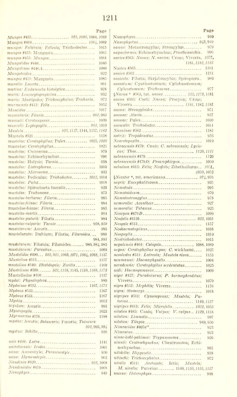 Page Mungos #455 923,1080,1084,1089 Mungos #464. . 1084,1089 mungos: Felicinia; Fcticola; Triehodectes 1015 mungos #455: Mangusta - 1085 mungos KIM: Mungos - - 1084 Mungolidae #446 - 1080 Mungotinae #446.1. 1080 Mungotoidea... 922 mu ngoz #455: Mangusta 1085 muralis: Lacerla 961 murina: i'.ndamoeba histolytica 924 muris: Leucocytogregarina 932 minis: Masligodes; Trichocephalus; Trichuris. 972 murmensis #413: Felis. 1052 Muscidae. - 1017 viuscularis: Fitaria 083,983 musculi: Ceratonyssus 1009 musculi: Leptopsylla. 90S, 1019 Mustela 923,1137,1144,1157,1162 Mustela #521 1158 mustelae: Ceratophyllus; Pulex— 1025,1026 mustelae: Ceratophyllus 1025 mustelae: Crenosoma - 979 mustelae: F.ehinorbynchus.— 996 mustelae: Ilalysis; Taenia 958 mustelae: Listrophorus 1010 mustelae: Microsoma 933 mustelae: Pediculus; Triehodectes 1013,1014 mustelae: Pulex 1018 mustelae: Spirochaeta buccalis 929 mustelae: Trichosoma_ 973 mustelae-barbarae: Filaria 985 mustelae-foinae: Filaria 984 mustelae-foinae: Filaria 985 7nustelae-martis 984 muslelae-putorii: Filaria 984 mustelae-vulgaris: Taenia 958,959 muslelarum: Ascaris. 993 mustelarum: Dubinin; Filaria; Filaroides.._ 980 984, 985 muslelarum: Filaraia; Filaroides 980,984,985 mustelarum: Parasitus 1009 Mustelidae #490... 922,923,1069,1071,1084,1088,1137 Mustelina #513 1157 muslelina #540: Rhabdogale; Zorilla 1169 Mustelinae #509 923,1138,1143,1168,1168,1172 Mustelladae #490 1137 mydai: Physaloptera 989 Mydainae #532 1167,1173 Mydaon #533. 1167 Mydaus #533 1167 Myobia 1012 myolare: Ascaris 993 M yoxopsylla 1023 Myrmurctos #576 1188 mystax: Ascaris; Belascaris; Fusaria; Toxocara 992,993, 994 mystus: Schilbe 936 nair #499: Lulra 1141 nairobiensis: Ixodes 1001 nana: Ascocotyle; Parascocotyle 950 nana: llymenolepis 962 Nandinia #120 923,1068 Nandiniidae #419 1068 Nanophyes 910 Page Nanopliyes 919 Xanopliyetus - 97,3,919 nanus: Metastrongylus; Strongylus 979 napaeformis: Echinorhynchus; Proslhenorchis. 996 narica #563: Nasua; N.narica; Ursus; Viverra. 1077, 1181.1182,1183 Nasica #563 1181 nasica #563 1181 nasicola: Filaria; Skrjabingylus; Spiroptera. 980 nassatum: Cyathostonium; Cylichnostomum; Cyticostomum; Trichonema 977 §Nasua v #563, tat. nasua 923,1179,1181 nasua #563: Conti; Nasua; Procyon; lTrsus; Viverra 1181,1182,1183 nasua: Strongyloides 971 nasuae: Alaria 937 nasuae: Pulex 1030 nasuatis: Triehodectes 1014 Nasuinae #562. 1181 natrix: Tropidonotus 956 Neardopsylla 1019 nebracensis #479: Canis; C. nebracensis; Lycis- cus; Thos 1120,1121 nebrascensis #479 1120 nebrascensis H70D: Proamphicyon 1099 nebulosa #413: Felis; Neofelis; Zibethailurus.. 1091, 1050,1052 \Necator r, rut. americanus 074.976 negrii: Encephalitozoon 935 Nematoda 995 Nemaloideum 970 Nematostrongylus 978 nemoralis: Acanthcer 927 nemoralis: Tabanus 925 Neocyon #479Z> 1099 Neofelis #4136 923,1031 Neogale #513 1157 Neohaematopinus 1016 Neopsylla 1019 Neotrichodectes 1015 nepalensis #464: Calogale 1088.10S9 nepos: Ceratophyllus nepos; C. wickhami 1025 nesolestes #511: Lutreola; Mustela vison 1155 neumanni: Haemaphysalis 1004 nevadensis: Ceratophyllus sexdentatus 1025 nidi: Flaemogamasus 1009 niger #427: Paradoxurus; P. hermaphroditus; Viverra— 1070 nigra #552: Mephitis; Viverra 1176 nigra: Slomoxys. 1018 nigripes #511: Cynomyonax; Mustela; Pu- torius 1149,7/57 nigripes #413: Felis; Microfetis 1032,1053 nilotica #485: Canis; Vulpes; V. wipes.. 1129,1134 nilolica: Limnatis 997 nilotica: Tilapia 949,950 Nimravidae #407a 923 Nimravus.. 923 ninae-kohl-yakimov: Trypanosoma 926 ninnii: Centrorhynchus; Chentrosoma; Echi- norhynchus 995 nilidella: Ilippeutis 938 nitzschi: Trichocephalus 972 nivalis #511: Arctogale; Ictis; Mustela; M. nivalis; Putorius. 1149,1150,1155,1167 nocens: Ileterophyes 948
