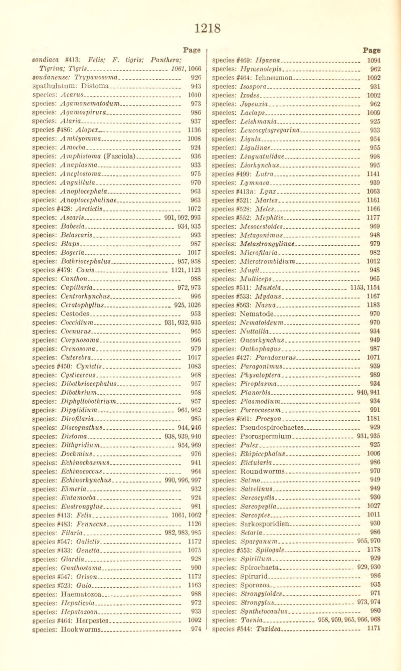 Page sondiaca #413: I'd is; F. tigris; Panthera; Tigrina; Tigris 1061,1066 sotidanense: Trypanosoma 926 spathulatum: Distoma 943 species: Acarus _. 1010 species: Agamonematodum 973 species: Agamospirura.. 986 species: Alaria 937 species #480: Alopex 1136 species: Amblyomma 1008 species: Amoeba 924 species: Amphistoma (Fasciola) — . 936 species: Anaplasma 933 species: Ancylostoma 975 species: Anguillula. 970 species: Anoplocephala 963 species: Anoplocephalinae 963 species #428: Arctictis._ 1072 species: Ascaris 991,992,993 species: Babesia 934,935 species: Belascaris 993 species: Blaps 987 species: Bogeria 1017 species: Bothriocephalus. 957,958 species #479: Canis 1121,1123 species: Canthon 988 species: Capillaria 972,973 species: Centrorhynchus 996 species: Ceratophyllus 925,1026 species: Cestodes 953 species: Coccidium 931,932,935 species: Coenurus 965 species: Corynosoma 996 species: Crenosoma 979 species: Cuterebra 1017 species #450: Cynictis 1083 species: Cysticercus 968 species: Dibolhriocephalus 957 species: Dibothrium 958 species: Diphyllobothrium 957 species: Dipylidium 961,962 species: Dirofilaria 985 species: Discognathus 944,946 species: Distoma 938,939,940 species: Dithyridium 954,969 species: Dochmius 976 species: Echinochasmus 941 species: Echinococcus 964 species: Echinorhynchus 990,996,997 species: Eimeria 932 species: Entamoeba 924 species: Eustrongylus 981 species #413: Felis 1061,1062 species #483: Fennecus 1126 species: Filaria 982,983,985 species #547: Oalictis 1172 species #433: Qenetta 1075 species: Giardia.. 928 species: Qnathostoma 990 species #547: Grison 1172 species #523: Onto 1163 species: Haematozoa 988 species: Ilepaticola 972 species: Ilepatozoon - 933 species #464: Herpestes 1092 species: Hookworms - 974 species #469: Hyaena species: Ilymenolepis species #464: Ichneumon species: Isospora.. species: Ixodes species: Joyeuxia species: Laelaps species: Leishmania species: Leucocytogregarina.. species: Ligula.. species: Ligulinae species: Linguatulidae species: Liorhynchus species #499: Lutra species: Lymnaea species #413n: Lynx species #521: Martes species #528: Metes species #552: Mephitis species: Mesocestoides species: Metagonimus species: Metastrongylinae... species: Microfilaria species: Microtrombidium... species: Mugil species: Multiceps species #511: Mustela species #533: Mydaus species #563: Nasua species: Nematode.. species: Nematoideum species: Nuttallia.. species: Oncorhynchus species: Onthophagus species #427: Paradoxurus— species: Paragonimus species: Physaloptera species: Piroplasma species: Planorbis species: Plasmodium species: Porrocaecum species #561: Procyon species: Pseudospirochaetes species: Psorospermium species: Pulex species: Rhipicephalus species: Rictularia species: Roundworms species: Salmo species: Salvelinus. species: Sarcocystis species: Sarcopsylla species: Sarcoptes species: Sarkosporidien species: Setaria species: Sparganum species #553: Spilogale species: Spirillum species: Spirochaeta species: Spirurid species: Sporozoa species: Strongyloidcs species: Strongylus species: Synthctocaulus species: Taenia species #544: Taxidea Page 1094 962 1092 931 1002 962 1009 925 933 954 955 998 995 1141 939 1063 1161 1166 1177 969 948 979 982 1012 948 965 1153,1154 1167 1183 970 970 934 949 987 1071 939 989 934 940,941 934 991 1181 929 931,935 925 1006 986 970 949 949 930 1027 1011 930 986 955,970 1178 929 929,930 9S6 935 971 973,974 980 958,959,965,966,968 1171