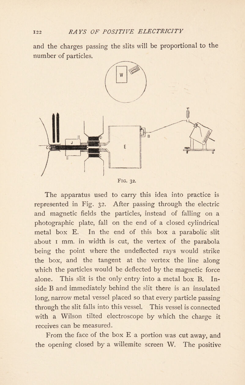 and the charges passing the slits will be proportional to the number of particles. The apparatus used to carry this idea into practice is represented in Fig. 32. After passing through the electric and magnetic fields the particles, instead of falling on a photographic plate, fall on the end of a closed cylindrical metal box E. In the end of this box a parabolic slit about 1 mm. in width is cut, the vertex of the parabola being the point where the undeflected rays would strike the box, and the tangent at the vertex the line along which the particles would be deflected by the magnetic force alone. This slit is the only entry into a metal box B. In- side B and immediately behind the slit there is an insulated long, narrow metal vessel placed so that every particle passing through the slit falls into this vessel. This vessel is connected with a Wilson tilted electroscope by which the charge it receives can be measured. From the face of the box E a portion was cut away, and the opening closed by a willemite screen W. The positive