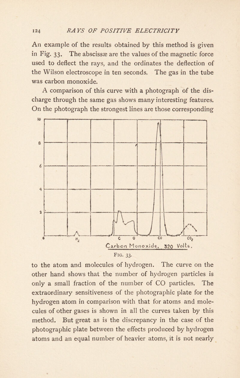 An example of the results obtained by this method is given in Fig. 33. The abscissae are the values of the magnetic force used to deflect the rays, and the ordinates the deflection of the Wilson electroscope in ten seconds. The gas in the tube was carbon monoxide. A comparison of this curve with a photograph of the dis- charge through the same gas shows many interesting features. On the photograph the strongest lines are those corresponding to the atom and molecules of hydrogen. The curve on the other hand shows that the number of hydrogen particles is only a small fraction of the number of CO particles. The extraordinary sensitiveness of the photographic plate for the hydrogen atom in comparison with that for atoms and mole- cules of other gases is shown in all the curves taken by this method. But great as is the discrepancy in the case of the photographic plate between the effects produced by hydrogen atoms and an equal number of heavier atoms, it is not nearly