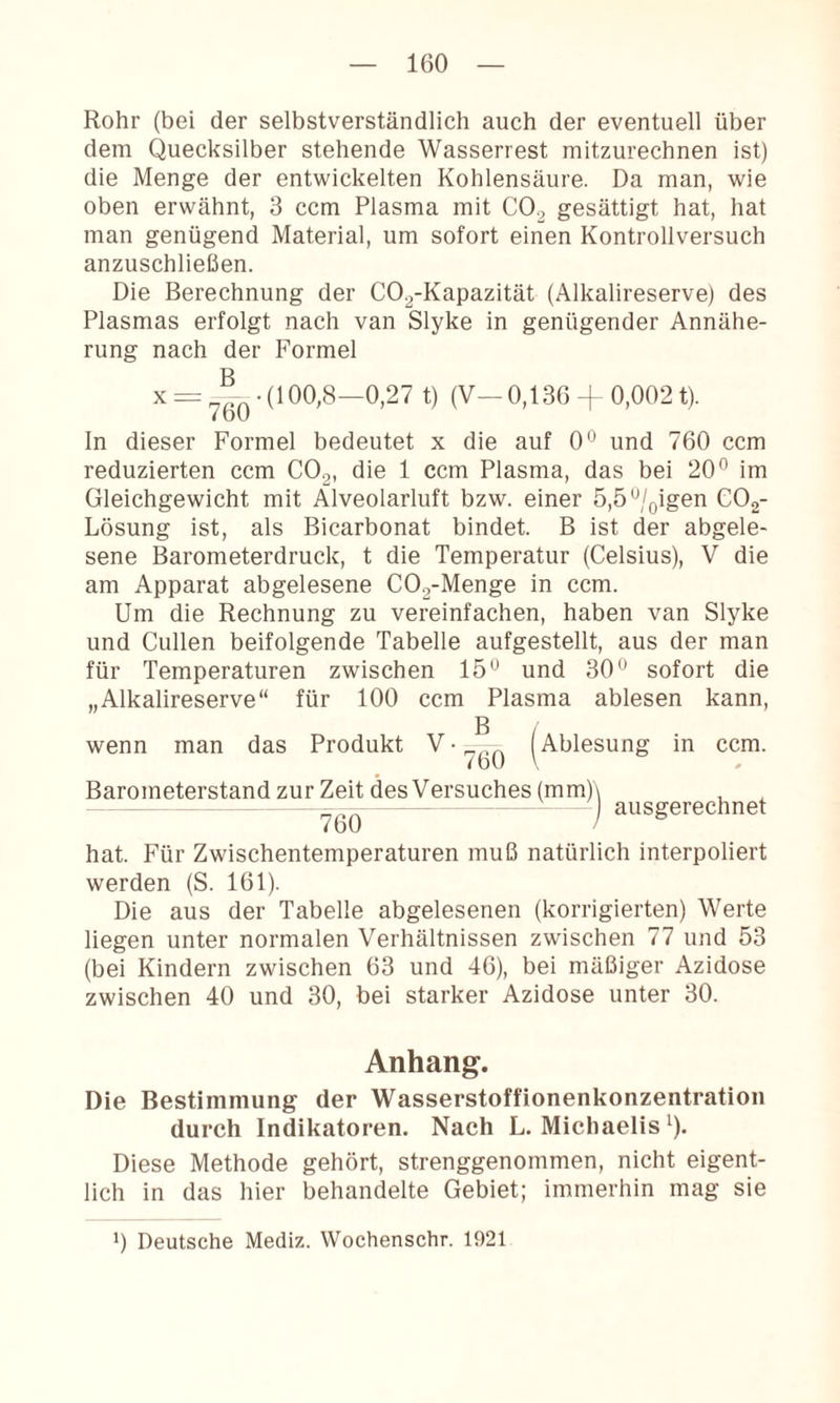 Rohr (bei der selbstverständlich auch der eventuell über dem Quecksilber stehende Wasserrest mitzurechnen ist) die Menge der entwickelten Kohlensäure. Da man, wie oben erwähnt, 3 ccm Plasma mit CO^ gesättigt hat, hat man genügend Material, um sofort einen Kontrollversuch anzuschließen. Die Berechnung der COg-Kapazität (Alkalireserve) des Plasmas erfolgt nach van Slyke in genügender Annähe¬ rung nach der Formel x = (100,8—0,27 t) (V—0,136-f 0,002 t). In dieser Formel bedeutet x die auf 0'^ und 760 ccm reduzierten ccm COg, die 1 ccm Plasma, das bei 20” im Gleichgewicht mit Alveolarluft bzw. einer 5,5”/Qigen COg- Lösung ist, als Bicarbonat bindet. B ist der abgele¬ sene Barometerdruck, t die Temperatur (Celsius), V die am Apparat abgelesene COg-Menge in ccm. Um die Rechnung zu vereinfachen, haben van Slyke und Cullen beifolgende Tabelle aufgestellt, aus der man für Temperaturen zwischen 15” und 30” sofort die „Alkalireserve“ für 100 ccm Plasma ablesen kann, B wenn man das Produkt V• ^ (Ablesung in ccm. /bO \ Barometerstand zur Zeit des Versuches (mm)' 760 ausgerechnet hat. Für Zwischentemperaturen muß natürlich interpoliert werden (S. 161). Die aus der Tabelle abgelesenen (korrigierten) Werte liegen unter normalen Verhältnissen zwischen 77 und 53 (bei Kindern zwischen 63 und 46), bei mäßiger Azidose zwischen 40 und 30, bei starker Azidose unter 30. Anhang. Die Bestimmung der Wasserstoffionenkonzentration durch Indikatoren. Nach L. Michaelis ^). Diese Methode gehört, strenggenommen, nicht eigent¬ lich in das hier behandelte Gebiet; immerhin mag sie 0 Deutsche Mediz. Wochenschr. 1921