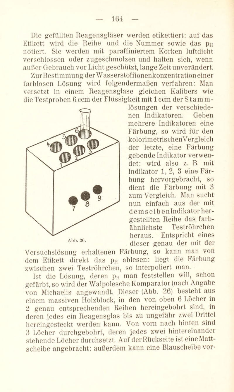 1G4 Die gefüllten Reagensgläser werden etikettiert: auf das Etikett wird die Reihe und die Nummer sowie das Ph notiert. Sie werden mit paraffiniertem Korken luftdicht verschlossen oder zugeschmolzen und halten sich, wenn außer Gebrauch vor Licht geschützt, lange Zeit unverändert. Zur Bestimmung der Wasserstoffionenkonzentration einer farblosen Lösung wird folgendermaßen verfahren: Man versetzt in einem Reagensglase gleichen Kalibers wie die Testproben Gccm der Flüssigkeit mit Iccm der Stamm- lösungen der verschiede¬ nen Indikatoren. Geben mehrere Indikatoren eine Färbung, so wird für den kolorimetrischenVergleich der letzte, eine Färbung gebende Indikator verwen¬ det: wird also z. B. mit Indikator 1, 2, 3 eine Fär¬ bung hervorgebracht, so dient die Färbung mit 3 zum Vergleich. Man sucht nun einfach aus der mit demselben Indikator her¬ gestellten Reihe das farb- ähnlichste Teströhrchen heraus. Entspricht eines dieser genau der mit der Versuchslösung erhaltenen Färbung, so kann man von dem Etikett direkt das pn ablesen: liegt die Färbung zwischen zwei Teströhrchen, so interpoliert man. Ist die Lösung, deren pn man feststellen will, schon gefärbt, so wird der Walpolesche Komparator (nach Angabe von Michaelis angewandt. Dieser (Abb. 2G) besteht aus einem massiven Holzblock, in den von oben G Löcher in 2 genau entsprechenden Reihen hereingebohrt sind, in deren jedes ein Reagensglas bis zu ungefähr zwei Drittel hereingesteckt werden kann. Von vorn nach hinten sind 3 Löcher durchgebohrt, deren jedes zwei hintereinander stehende Löcher durchsetzt. Auf der Rückseite ist eine Matt¬ scheibe angebracht: außerdem kann eine Blauscheibe vor-