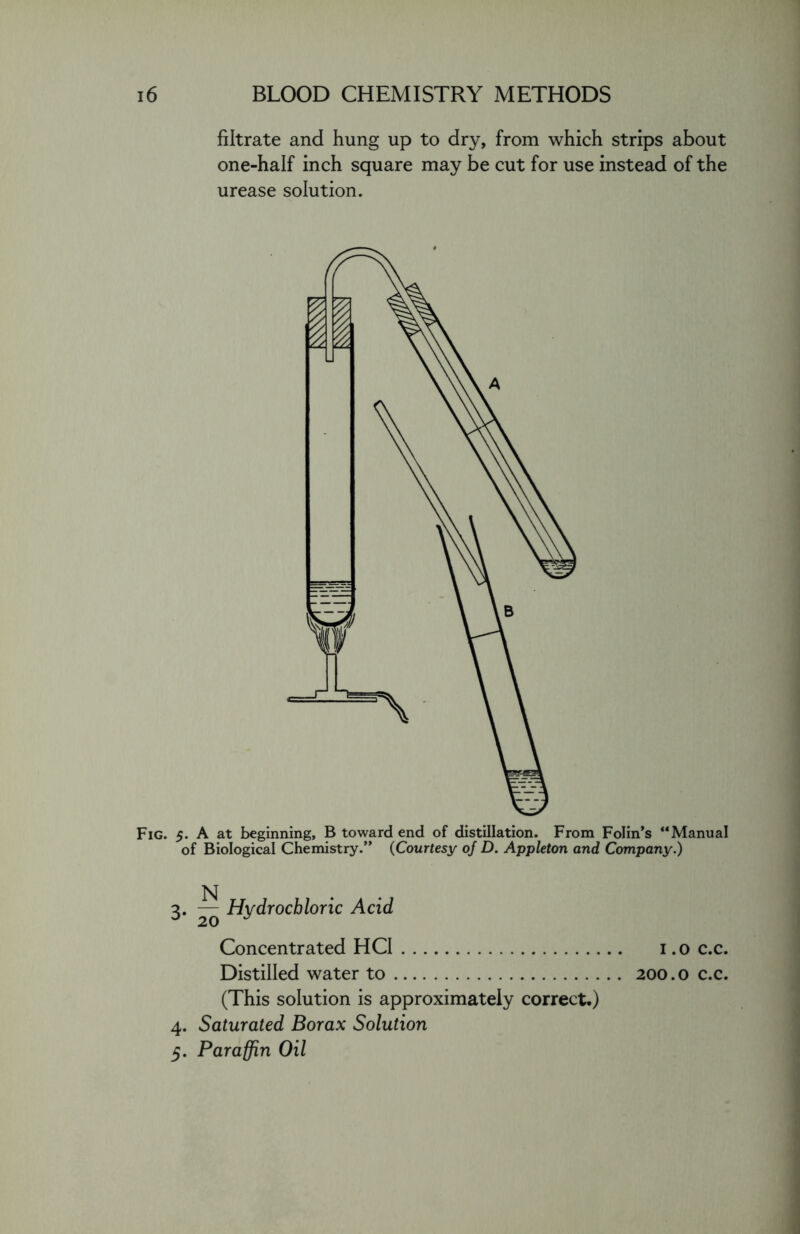 filtrate and hung up to dry, from which strips about one-half inch square may be cut for use instead of the urease solution. Fig. 5. A at beginning, B toward end of distillation. From Folin’s “Manual of Biological Chemistry.” (Courtesy oj D. Appleton and Company.) N 3. — Hydrochloric Acid Concentrated HCI Distilled water to (This solution is approximately correct.) 4. Saturated Borax Solution 5. Paraffin Oil 1.0 c.c. 200.0 c.c.