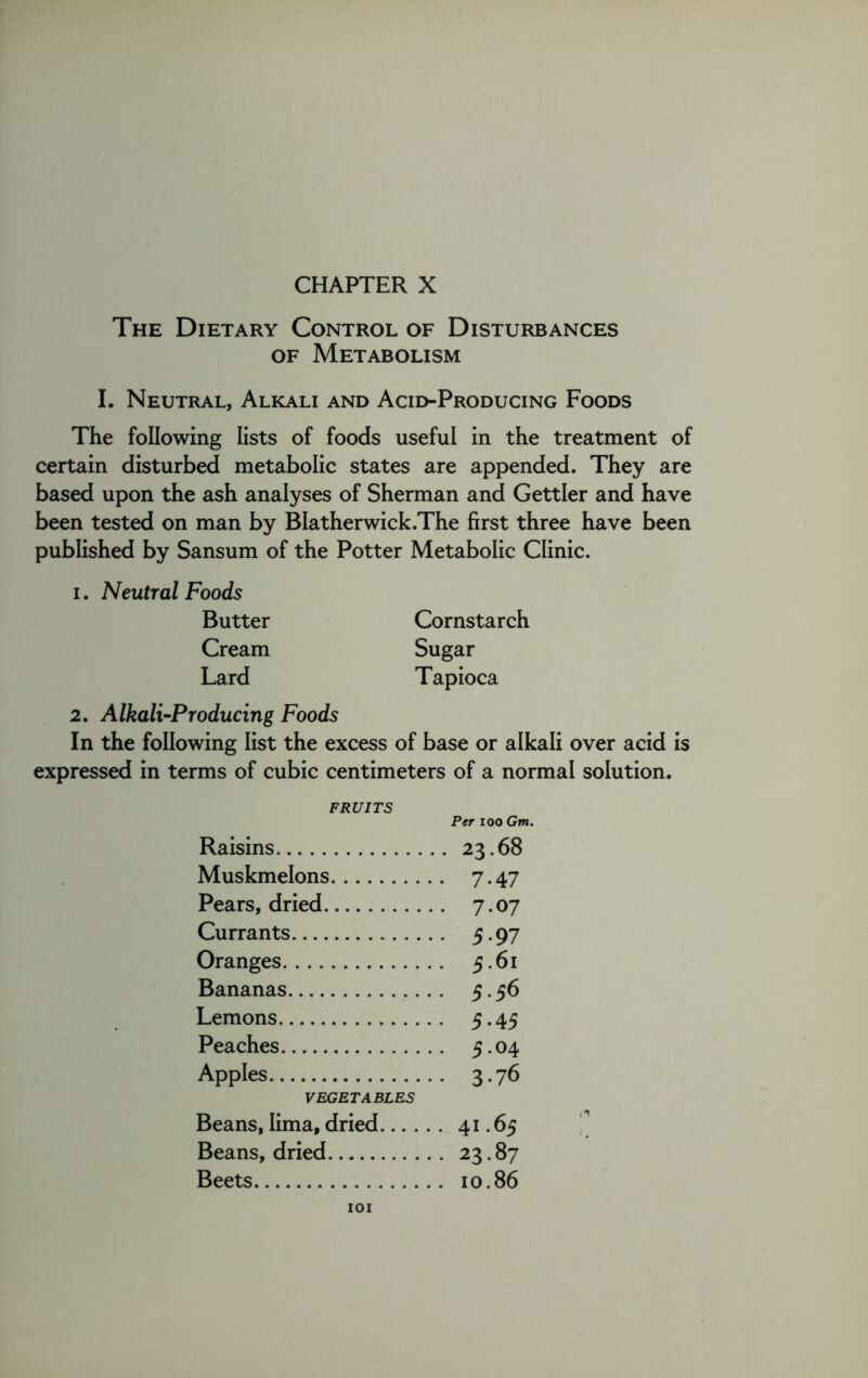 The Dietary Control of Disturbances of Metabolism I. Neutral, Alkali and Acid-Producing Foods The following lists of foods useful in the treatment of certain disturbed metabolic states are appended. They are based upon the ash analyses of Sherman and Gettler and have been tested on man by Blatherwick.The first three have been published by Sansum of the Potter Metabolic Clinic. 1. Neutral Foods Butter Cornstarch Cream Sugar Lard Tapioca 2. Alkali-Producing Foods In the following list the excess of base or alkali over acid is expressed in terms of cubic centimeters of a normal solution. FRUITS Per ioo Gm. Raisins 23.68 Muskmelons 7.47 Pears, dried 7.07 Currants 5-97 Oranges 5.61 Bananas 5.56 Lemons 5.45 Peaches 5.04 Apples 3.76 VEGETABLES Beans, lima, dried 41.65 Beans, dried 23.87 Beets 10.86 IOI