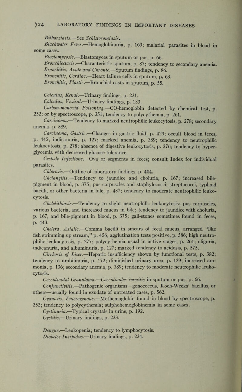 Bilharziasis.—See Schistosomiasis. Blackwater Fever.—Hemoglobinuria, p. 169; malarial parasites in blood in some cases. Blastomycosis.—Blastomyces in sputum or pus, p. 66. Bronchiectasis.—Characteristic sputum, p. 87; tendency to secondary anemia. Bronchitis, Acute and Chronic.—Sputum findings, p. 86. Bronchitis, Cardiac.—Heart failure cells in sputum, p. 63. Bronchitis, Plastic.—Bronchial casts in sputum, p. 55. Calculus, Renal.—Urina^ findings, p. 231. Calculus, Vesical.—Urinary findings, p. 133. Carbon-monoxid Poisoning.—CO-hemoglobin detected by chemical test, p. 252; or by spectroscope, p. 351; tendency to polycythemia, p. 261. Carcinoma.—Tendency to marked neutrophilic leukocytosis, p. 278; secondary anemia, p. 389. Carcinoma, Gastric.—Changes in gastric fluid, p. 429; occult blood in feces, p. 445; indicanuria, p. 127; marked anemia, p. 389; tendency to neutrophilic leukocytosis, p. 278; absence of digestive leukocytosis, p. 276; tendency to hyper- glycemia with decreased glucose tolerance. Cestode Infections.—Ova or segments in feces; consult Index for individual parasites. Chlorosis.—Outline of laboratory findings, p. 404. Cholangitis.—Tendency to jaundice and choluria, p. 167; increased bile- pigment in blood, p. 375; pus corpuscles and staphylococci, streptococci, typhoid bacilli, or other bacteria in bile, p. 437; tendency to moderate neutrophilic leuko- cytosis. Cholelithiasis.—Tendency to slight neutrophilic leukocytosis; pus corpuscles, various bacteria, and increased mucus in bile; tendency to jaundice with choluria, p. 167, and bile-pigment in blood, p. 375; gall-stones sometimes found in feces, p. 443. Cholera, Asiatic.—Comma bacilli in smears of fecal mucus, arranged “like fish swimming up stream,” p. 456; agglutination tests positive, p. 586; high neutro- philic leukocytosis, p. 277; polycythemia usual in active stages, p. 261; oliguria, indicanuria, and albuminuria, p. 127; marked tendency to acidosis, p. 575. Cirrhosis of Liver.—Hepatic insufficiency shown by functional tests, p. 382; tendency to urobilinuria, p. 172; diminished urinary urea, p. 129; increased am- monia, p. 136; secondary anemia, p. 389; tendency to moderate neutrophilic leuko- cytosis. Coccidioidal Granuloma.—Coccidioides immitis in sputum or pus, p. 66. Conjunctivitis.—Pathogenic organisms—gonococcus, Koch-Weeks’ bacillus, or others—usually found in exudate of untreated cases, p. 562. Cyanosis, Enterogenous.—Methemoglobin found in blood by spectroscope, p. 252; tendency to polycythemia; sulphohemoglobinemia in some cases. Cystinuria.—Typical crystals in urine, p. 192. Cystitis.—Urinary findings, p. 233. Dengue.—Leukopenia; tendency to lymphocytosis. Diabetes Insipidus.—Urinary findings, p. 234.