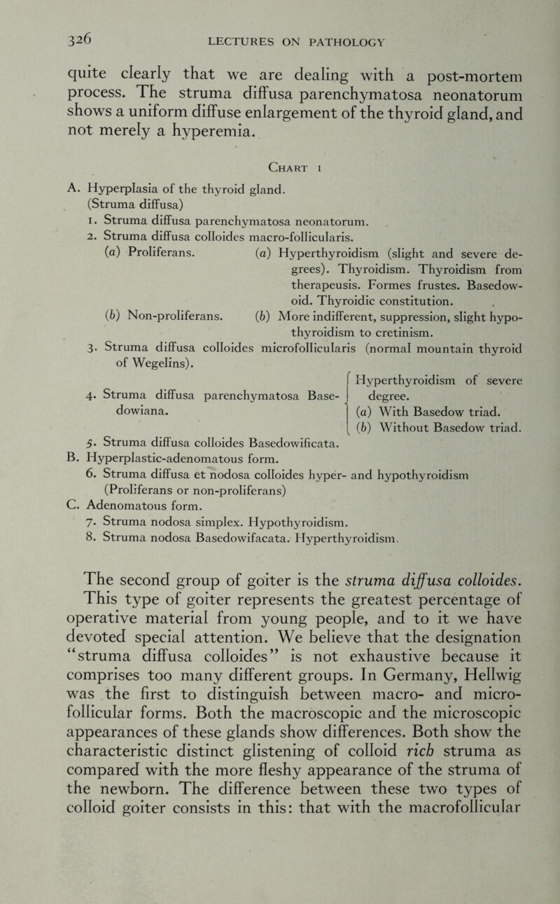 quite clearly that we are dealing with a post-mortem process. The struma diffusa parenchymatosa neonatorum shows a uniform diffuse enlargement of the thyroid gland, and not merely a hyperemia. Chart i A. Hyperplasia of the thyroid gland. (Struma diffusa) 1. Struma diffusa parenchymatosa neonatorum. 2. Struma diffusa colloides macro-follicularis. B. (a) Proliferans, (a) 3. Hyperthyroidism (slight and severe de- grees). Thyroidism. Thyroidism from therapeusis. Formes frustes. Basedow- oid. Thyroidic constitution. More indifferent, suppression, slight hj'^po- thyroidism to cretinism. Struma diffusa colloides microfollicularis (normal mountain thyroid of Wegelins). f Hyperthyroidism of severe (6) Non-proliferans. (b) Struma diffusa dowiana. parenchymatosa Base- degree. (а) With Basedow triad. (б) Without Basedow triad. 5. Struma diffusa colloides Basedowificata. Hyperplastic-adenomatous form. 6. Struma diffusa et nodosa colloides hyper- and hypothyroidism (Proliferans or non-proliferans) Adenomatous form. 7. Struma nodosa simplex. Hypothyroidism. 8. Struma nodosa Basedowifacata. Hyperthyroidism. The second group of goiter is the struma diffusa colloides. This type of goiter represents the greatest percentage of operative material from young people, and to it we have devoted special attention. We believe that the designation “struma diffusa colloides” is not exhaustive because it comprises too many different groups. In Germany, Hellwig was the first to distinguish between macro- and micro- follicular forms. Both the macroscopic and the microscopic appearances of these glands show differences. Both show the characteristic distinct glistening of colloid rich struma as compared with the more fleshy appearance of the struma of the newborn. The difference between these two types of colloid goiter consists in this: that with the macrofollicular
