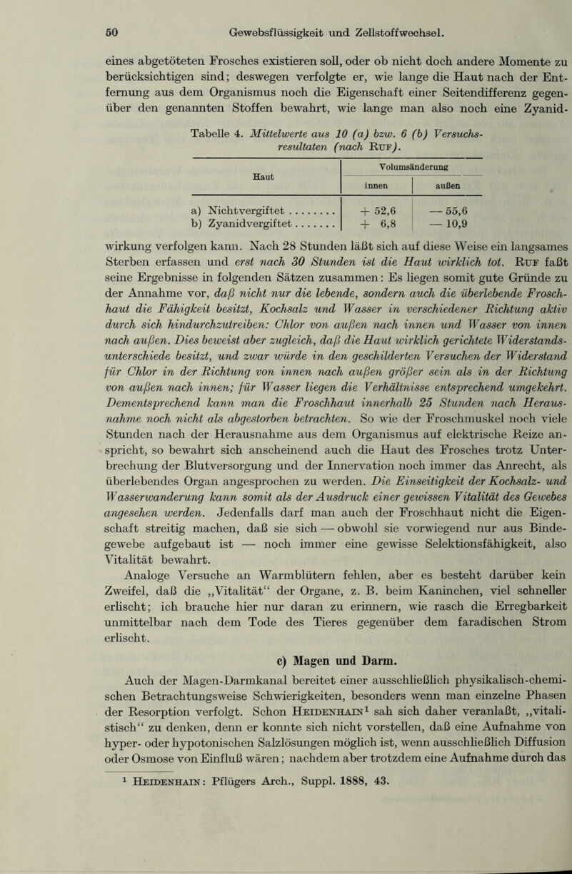 eines abgetöteten Frosches existieren soll, oder ob nicht doch andere Momente zu berücksichtigen sind; deswegen verfolgte er, wie lange die Haut nach der Ent- fernung aus dem Organismus noch die Eigenschaft einer Seitendifferenz gegen- über den genannten Stoffen bewahrt, wie lange man also noch eine Zyanid- Tabelle 4. Mittelwerte aus 10 (a) bzw. 6 (b) Versuchs- resultaten (nach RufJ. V olumsänderung Haut innen außen a) Nicht vergiftet + 52,6 — 55,6 b) Zyanidvergiftet + 6,8 — 10,9 Wirkung verfolgen kann. Nach 28 Stunden läßt sich auf diese Weise ein langsames Sterben erfassen und erst nach 30 Stunden ist die Haut wirklich tot. Ruf faßt seine Ergebnisse in folgenden Sätzen zusammen: Es hegen somit gute Gründe zu der Annahme vor, daß nicht nur die lebende, sondern auch die überlebende Frosch- haut die Fähigkeit besitzt, Kochsalz und Wasser in verschiedener Richtung aktiv durch sich hindurchzutreiben: Chlor von außen nach innen und Wasser von innen nach außen. Dies beweist aber zugleich, daß die Haut wirklich gerichtete Widerstands- unterschiede besitzt, und zwar würde in den geschilderten Versuchen der Widerstand für Chlor in der Richtung von innen nach außen größer sein als in der Richtung von außen nach innen; für Wasser liegen die Verhältnisse entsprechend umgekehrt. Dementsprechend kann man die Froschhaut innerhalb 25 Stunden nach Heraus- nahme noch nicht als abgestorben betrachten. So wie der Froschmuskel noch viele Stunden nach der Herausnahme aus dem Organismus auf elektrische Reize an- spricht, so bewahrt sich anscheinend auch die Haut des Frosches trotz Unter- brechung der Blutversorgung und der Innervation noch immer das Anrecht, als überlebendes Organ angesprochen zu werden. Die Einseitigkeit der Kochsalz- und Wasserwanderung kann somit als der Ausdruck einer gewissen Vitalität des Gewebes angesehen werden. Jedenfalls darf man auch der Froschhaut nicht die Eigen- schaft streitig machen, daß sie sich — obwohl sie vorwiegend nur aus Binde- gewebe aufgebaut ist — noch immer eine gewisse Selektionsfähigkeit, also Vitalität bewahrt. Analoge Versuche an Warmblütern fehlen, aber es besteht darüber kein Zweifel, daß die „Vitalität“ der Organe, z. B. beim Kaninchen, viel schneller erlischt; ich brauche hier nur daran zu erinnern, wie rasch die Erregbarkeit unmittelbar nach dem Tode des Tieres gegenüber dem faradischen Strom erlischt. c) Magen und Darm. Auch der Magen-Darmkanal bereitet einer ausschließlich physikalisch-chemi- schen Betrachtungsweise Schwierigkeiten, besonders wemi man einzelne Phasen der Resorption verfolgt. Schon Heidenhain 1 sah sich daher veranlaßt, „vitali- stisch“ zu denken, denn er konnte sich nicht vorstellen, daß eine Aufnahme von hyper- oder hypotonischen Salzlösungen möglich ist, weim ausschließlich Diffusion oder Osmose von Einfluß wären; nachdem aber trotzdem eine Aufnahme durch das 1 Heidenhain: Pflügers Arch., Suppl. 1888, 43.