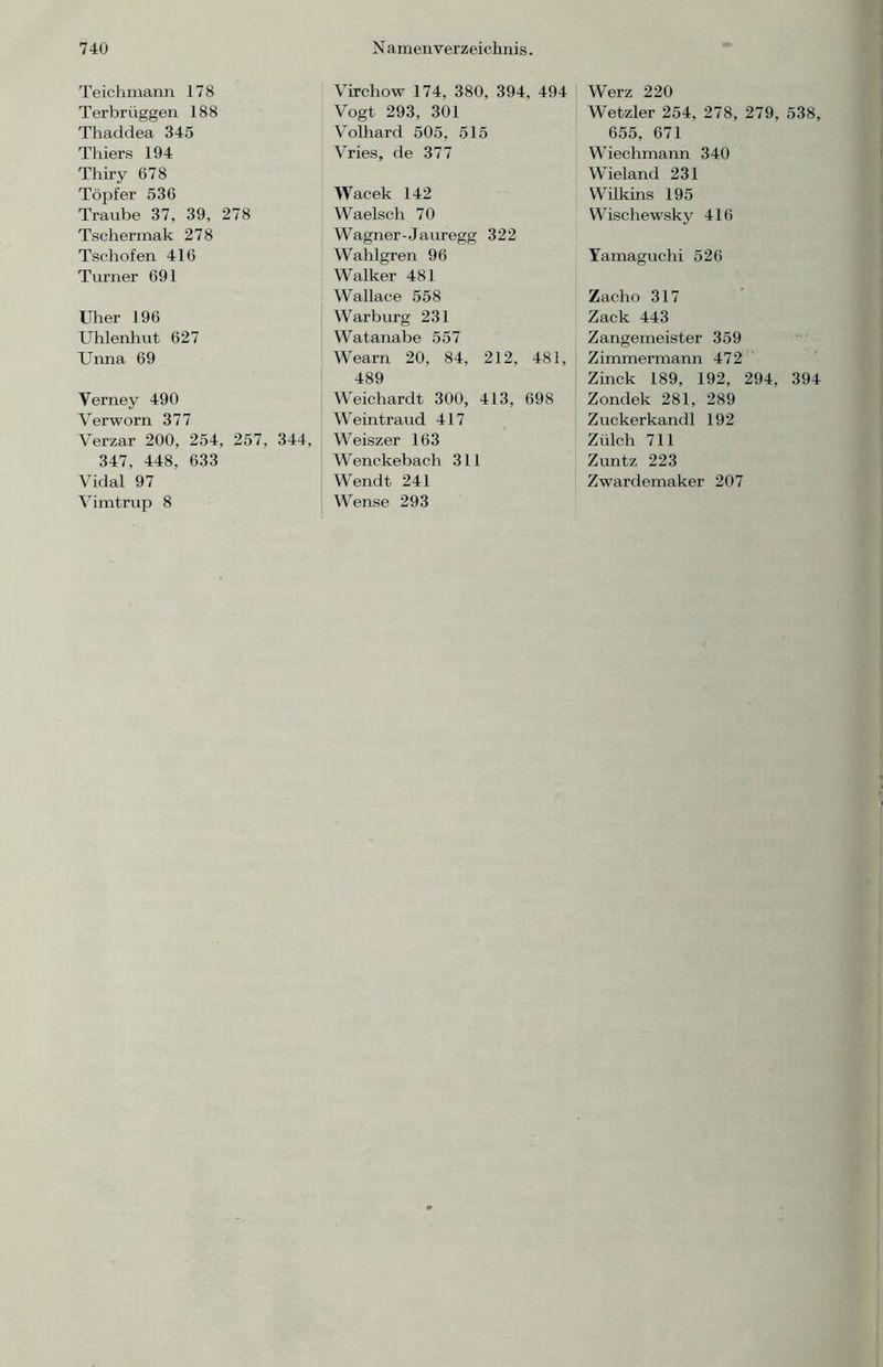 Teichmann 178 Terbriiggen 188 Thaddea 345 Thiers 194 Thiry 678 Töpfer 536 Traube 37, 39, 278 Tschermak 278 Tschofen 416 Turner 691 Uher 196 Uhlenhut 627 Unna 69 Yerney 490 Verworn 377 Yerzar 200, 254, 257, 344, 347, 448, 633 Vidal 97 Vimtrup 8 Virchow 174, 380, 394, 494 Vogt 293, 301 Volhard 505, 515 Vries, de 377 Wacek 142 Waelsch 70 Wagner-Jauregg 322 Wahlgren 96 Walker 481 Wallace 558 Warburg 231 Watanabe 557 Wearn 20, 84, 212, 481, 489 Weichardt 300, 413, 698 Weintraud 417 Weiszer 163 Wenckebach 311 Wendt 241 Wense 293 Werz 220 Wetzler 254, 278, 279, 538, 655, 671 Wiechmann 340 Wieland 231 Willcins 195 Wischewsky 416 Yamaguchi 526 Zacho 317 Zack 443 Zangemeister 359 Zimmermann 472 Zinck 189, 192, 294, 394 Zondek 281, 289 Zucker kand 1 192 Zülch 711 Zuntz 223 Zwardemaker 207
