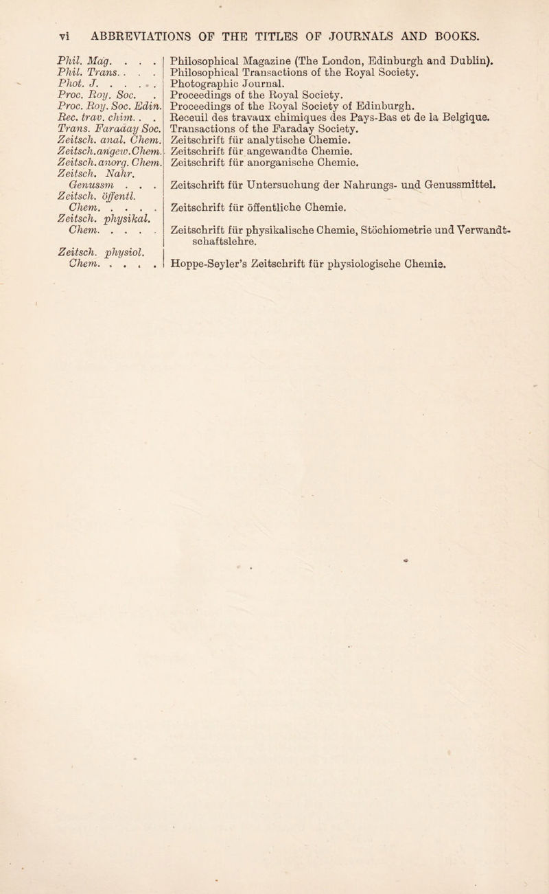 Phil. Mag. . . . Phil. Trans. . Phot. J. . . . . Proc. Roy. Soc. Proc. Roy. Soc. Edin. Rec. trav. chim. . . Trans. Faraday Soc. Zeitsch. anal. Chem. Zeitsch. angeio. C hem. Zeitsch. anorg. Chem. Zeitsch. Nahr. Genussm . . . Zeitsch. offentl. Chem. .... Zeitsch. physical. Chem Zeitsch. physiol. Chem. , . . . Philosophical Magazine (The London, Edinburgh and Dublin). Philosophical Transactions of the Royal Society. Photographic Journal. Proceedings of the Royal Society. Proceedings of the Royal Society of Edinburgh. Receuil des travaux chimiques des Pays-Bas et de la Belgique. Transactions of the Faraday Society. Zeitschrift fur analytische Chemie. Zeitschrift fur angewandte Chemie. Zeitschrift fur anorganische Chemie. Zeitschrift fiir Untersuchung der Nahrungs- und Genussmittel. Zeitschrift fiir offentliche Chemie. Zeitschrift fiir physikalische Chemie, Stochiometrie und Verwandt- schaftslehre. Hoppe-Seyler’s Zeitschrift fiir physiologische Chemie.
