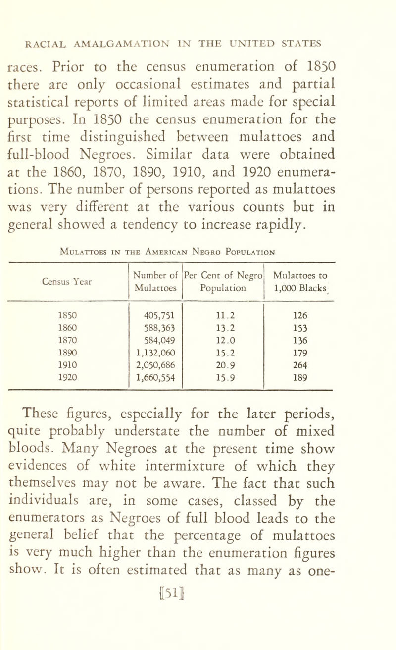 races. Prior to the census enumeration of 1850 there are only occasional estimates and partial statistical reports of limited areas made for special purposes. In 1850 the census enumeration for the first time distinguished between mulattoes and full-blood Negroes. Similar data were obtained at the 1860, 1870, 1890, 1910, and 1920 enumera¬ tions. The number of persons reported as mulattoes was very different at the various counts but in general showed a tendency to increase rapidly. Mulattoes in the American Negro Population Census Year Number of Mulattoes Per Cent of Negro Population Mulattoes to 1,000 Blacks 1850 405,751 11,2 126 1860 588,363 13.2 153 1870 584,049 12.0 136 1890 1,132,060 15.2 179 1910 2,050,686 20.9 264 1920 1,660,554 15.9 189 These figures, especially for the later periods, quite probably understate the number of mixed bloods. Many Negroes at the present time show evidences of white intermixture of which they themselves may not be aware. The fact that such individuals are, in some cases, classed by the enumerators as Negroes of full blood leads to the general belief that the percentage of mulattoes is very much higher than the enumeration figures show. It is often estimated that as many as one- Il511