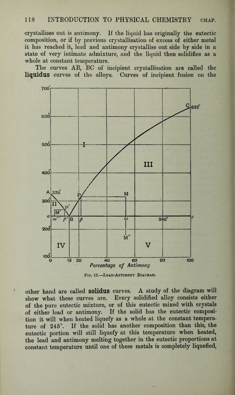 crystallises out is antimony. If the liquid has originally the eutectic composition, or if by previous crystallisation of excess of either metal it has reached it, lead and antimony crystallise out side by side in a state of very intimate admixture, and the liquid then solidifies as a whole at constant temperature. The curves AB, BC of incipient crystallisation are called the liquidus curves of the alloys. Curves of incipient fusion on the Percentage of Antimony Fio. 19.—Lead-Antimony Diagram. other hand are called solidus curves. A study of the diagram will show what these curves are. Every solidified alloy consists either of the pure eutectic mixture, or of this eutectic mixed with crystals of either lead or antimony. If the solid has the eutectic composi- tion it will when heated liquefy as a whole at the constant tempera- ture of 245°. If the solid has another composition than this, the eutectic portion will still liquefy at this temperature when heated, the lead and antimony melting together in the eutectic proportions at constant temperature until one of these metals is completely liquefied,