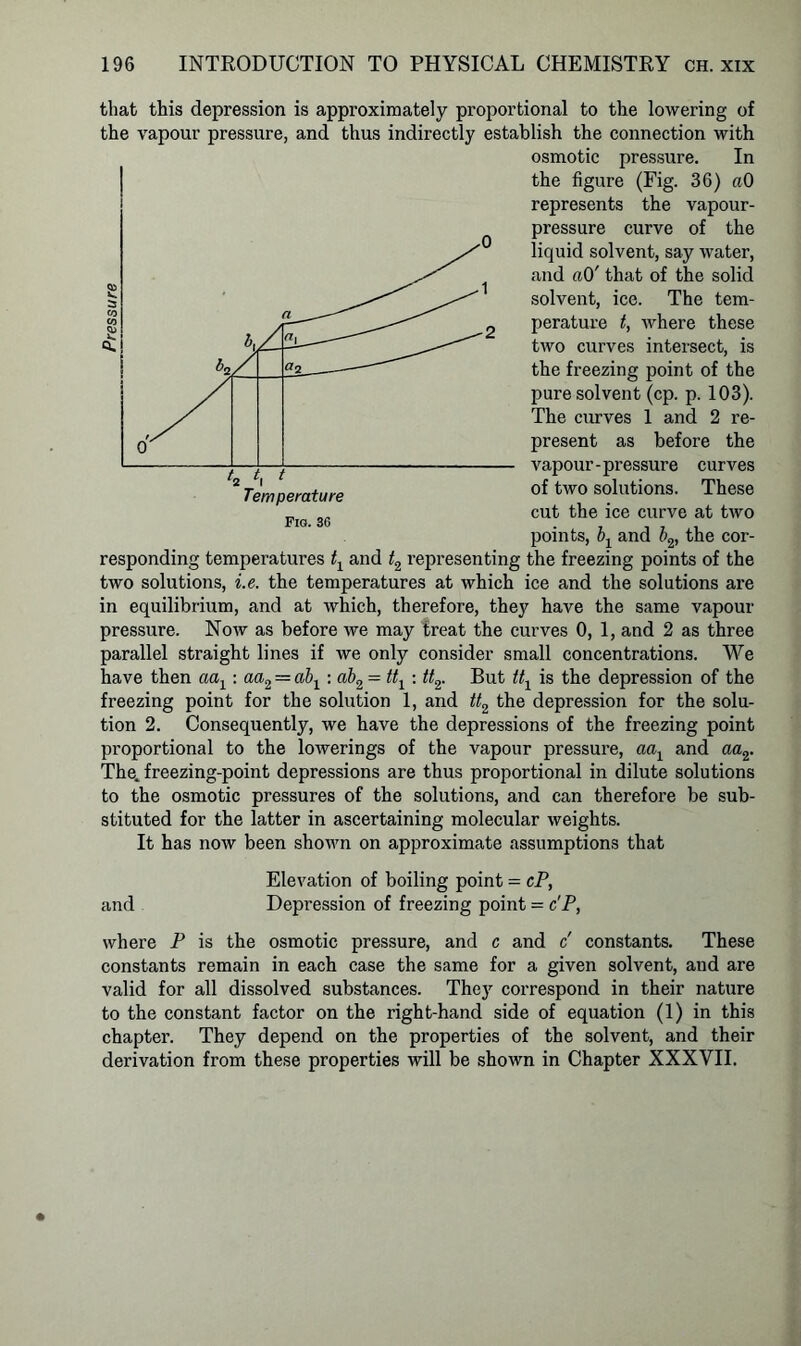 that this depression is approximately proportional to the lowering of the vapour pressure, and thus indirectly establish the connection with osmotic pressure. In the figure (Fig. 36) aO represents the vapour- pressure curve of the liquid solvent, say water, and «0' that of the solid solvent, ice. The tem- perature t, where these two curves intersect, is the freezing point of the pure solvent (cp. p. 103). The curves 1 and 2 re- present as before the vapour-pressure curves of two solutions. These cut the ice curve at two points, b1 and bv the cor- responding temperatures tx and t2 l’epresenting the freezing points of the two solutions, i.e. the temperatures at which ice and the solutions are in equilibrium, and at which, therefore, they have the same vapour pressure. Now as before we may treat the curves 0, 1, and 2 as three parallel straight lines if we only consider small concentrations. We have then aax: aa2 — abx : ab2 = tt1: tt2. But tt1 is the depression of the freezing point for the solution 1, and tt2 the depression for the solu- tion 2. Consequently, we have the depressions of the freezing point proportional to the lowerings of the vapour pressure, aa1 and aav The. freezing-point depressions are thus proportional in dilute solutions to the osmotic pressures of the solutions, and can therefore be sub- stituted for the latter in ascertaining molecular weights. It has now been shown on approximate assumptions that Temperature Fig. 36 Elevation of boiling point = cP, and Depression of freezing point = c'P, where P is the osmotic pressure, and c and c' constants. These constants remain in each case the same for a given solvent, aud are valid for all dissolved substances. They correspond in their nature to the constant factor on the right-hand side of equation (1) in this chapter. They depend on the properties of the solvent, and their derivation from these properties will be shown in Chapter XXXVII.