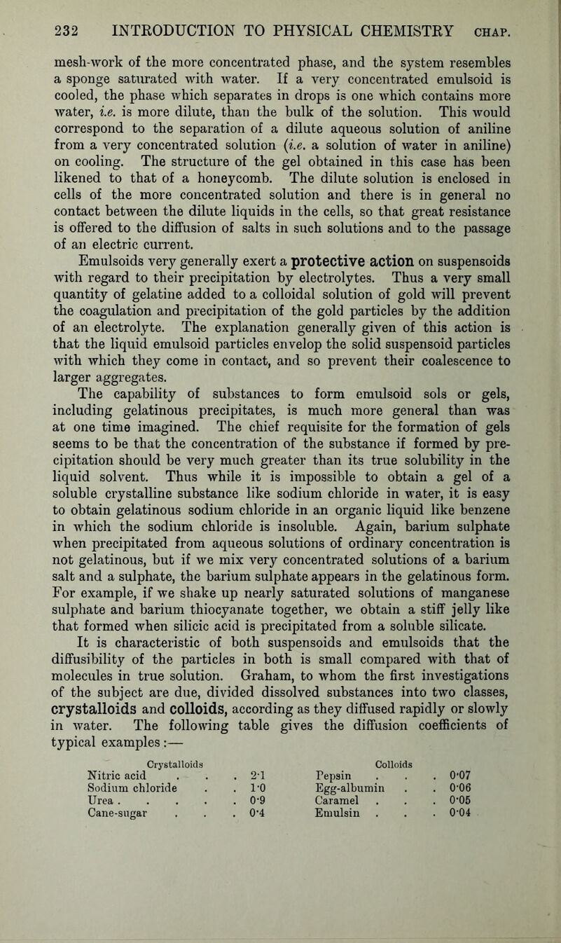 mesli-work of the more concentrated phase, and the system resembles a sponge saturated with water. If a very concentrated emulsoid is cooled, the phase which separates in drops is one which contains more water, i.e. is more dilute, than the bulk of the solution. This would correspond to the separation of a dilute aqueous solution of aniline from a very concentrated solution {i.e. a solution of water in aniline) on cooling. The structure of the gel obtained in this case has been likened to that of a honeycomb. The dilute solution is enclosed in cells of the more concentrated solution and there is in general no contact between the dilute liquids in the cells, so that great resistance is offered to the diffusion of salts in such solutions and to the passage of an electric current. Emulsoids very generally exert a protective action on suspensoids with regard to their precipitation by electrolytes. Thus a very small quantity of gelatine added to a colloidal solution of gold will prevent the coagulation and precipitation of the gold particles by the addition of an electrolyte. The explanation generally given of this action is that the liquid emulsoid particles envelop the solid suspensoid particles with which they come in contact, and so prevent their coalescence to larger aggregates. The capability of substances to form emulsoid sols or gels, including gelatinous precipitates, is much more general than was at one time imagined. Tbe chief requisite for the formation of gels seems to be that the concentration of the substance if formed by pre- cipitation should be very much greater than its true solubility in the liquid solvent. Thus while it is impossible to obtain a gel of a soluble crystalline substance like sodium chloride in water, it is easy to obtain gelatinous sodium chloride in an organic liquid like benzene in which the sodium chloride is insoluble. Again, barium sulphate when precipitated from aqueous solutions of ordinary concentration is not gelatinous, but if we mix very concentrated solutions of a barium salt and a sulphate, the barium sulphate appears in the gelatinous form. For example, if we shake up nearly saturated solutions of manganese sulphate and barium thiocyanate together, we obtain a stiff jelly like that formed when silicic acid is precipitated from a soluble silicate. It is characteristic of both suspensoids and emulsoids that the diffusibility of the particles in both is small compared with that of molecules in true solution. Graham, to whom the first investigations of the subject are due, divided dissolved substances into two classes, crystalloids and colloids, according as they diffused rapidly or slowly in water. The following table gives the diffusion coefficients of typical examples Crystalloids Nitric acid . . . 2'1 Sodium chloride . .l'O Urea 0-9 Cane-sugar . . . 0‘4 Colloids Tepsin . 0-07 Egg-albumin . 0'06 Caramel . 0-05 Emulsin . 0-04
