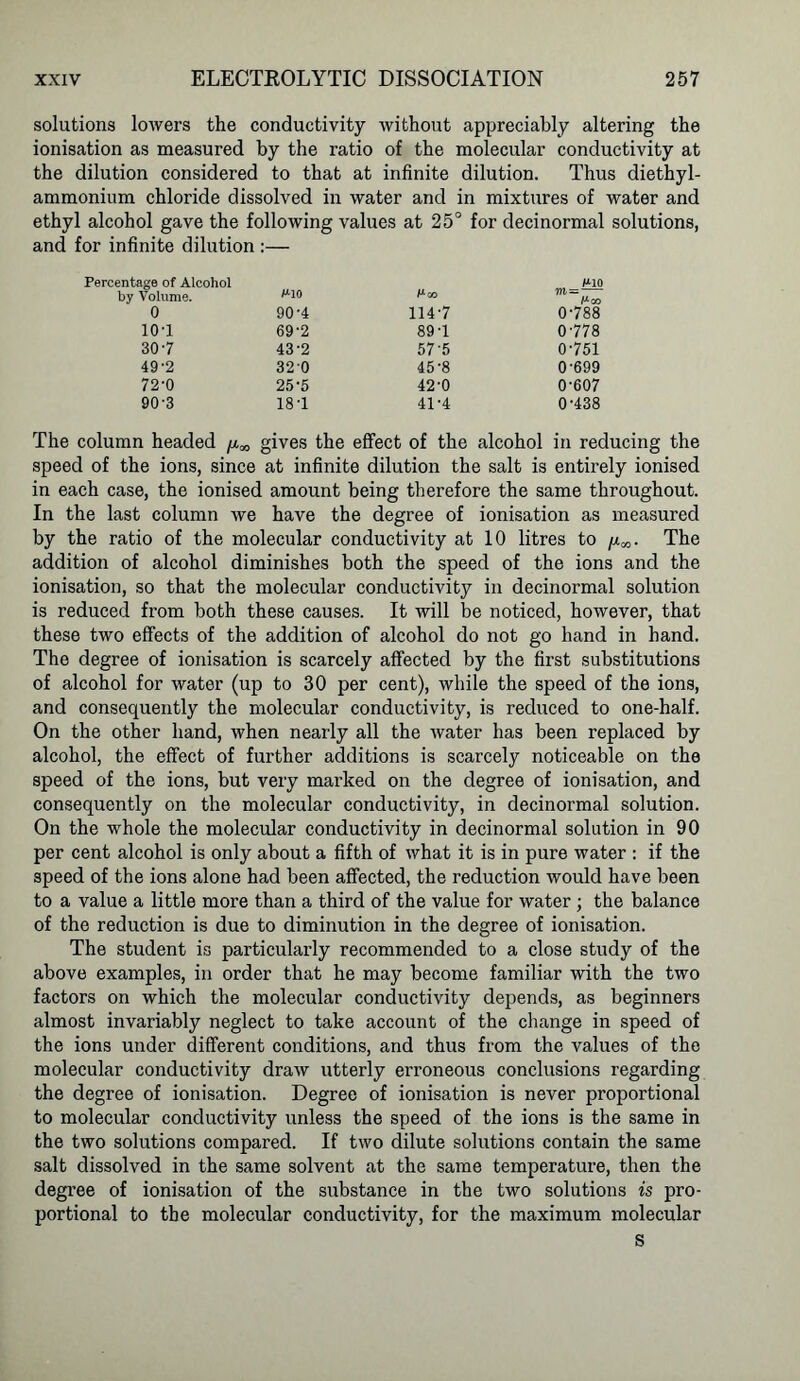 solutions lowers the conductivity without appreciably altering the ionisation as measured by the ratio of the molecular conductivity at the dilution considered to that at infinite dilution. Thus diethyl- ammonium chloride dissolved in water and in mixtures of water and ethyl alcohol gave the following values at 25° for decinormal solutions, and for infinite dilution :— Percentage of Alcohol by Volume. M0 Moo ^10 m= — /xco 0 90-4 1147 0788 io-i 69-2 89 7 0778 30 7 43-2 57 5 0751 49'2 320 45-8 0-699 72-0 25-5 42'0 0-607 90'3 181 41-4 0-438 The column headed gives the effect of the alcohol in reducing the speed of the ions, since at infinite dilution the salt is entirely ionised in each case, the ionised amount being therefore the same throughout. In the last column we have the degree of ionisation as measured by the ratio of the molecular conductivity at 10 litres to . The addition of alcohol diminishes both the speed of the ions and the ionisation, so that the molecular conductivity in decinormal solution is reduced from both these causes. It will be noticed, however, that these two effects of the addition of alcohol do not go hand in hand. The degree of ionisation is scarcely affected by the first substitutions of alcohol for water (up to 30 per cent), while the speed of the ions, and consequently the molecular conductivity, is reduced to one-half. On the other hand, when nearly all the water has been replaced by alcohol, the effect of further additions is scarcely noticeable on the speed of the ions, but very marked on the degree of ionisation, and consequently on the molecular conductivity, in decinormal solution. On the whole the molecular conductivity in decinormal solution in 90 per cent alcohol is only about a fifth of what it is in pure water : if the speed of the ions alone had been affected, the reduction would have been to a value a little more than a third of the value for water ; the balance of the reduction is due to diminution in the degree of ionisation. The student is particularly recommended to a close study of the above examples, in order that he may become familiar with the two factors on which the molecular conductivity depends, as beginners almost invariably neglect to take account of the change in speed of the ions under different conditions, and thus from the values of the molecular conductivity draw utterly erroneous conclusions regarding the degree of ionisation. Degree of ionisation is never proportional to molecular conductivity unless the speed of the ions is the same in the two solutions compared. If two dilute solutions contain the same salt dissolved in the same solvent at the same temperature, then the degree of ionisation of the substance in the two solutions is pro- portional to the molecular conductivity, for the maximum molecular S