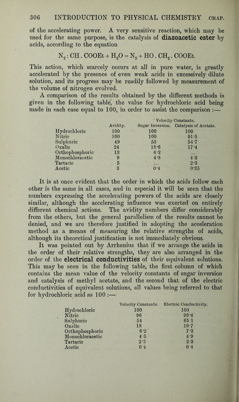 of the accelerating power. A very sensitive reaction, which may be used for the same purpose, is the catalysis of diazoacetic ester by acids, according to the equation N2: CH. COOEt + H20 - N2 + HO. CH2. COOEt. This action, which scarcely occurs at all in pure water, is greatly accelerated by the presence of even weak acids in excessively dilute solution, and its progress may be readily followed by measurement of the volume of nitrogen evolved. A comparison of the results obtained by the different methods is given in the following table, the value for hydrochloric acid being made in each case equal to 100, in order to assist the comparison :— Velocity Constants. Avidity. Sugar Inversion. Catalysis of Acetate. Hydrochloric 100 100 100 Nitric 100 100 91-5 Sulphuric 49 53 54 7 Oxalic 24 18-6 17-4 Orthophosphoric 13 6-2 Monochloracetic 9 4-8 43 Tartaric 5 2-3 Acetic 3 6-4 0-35 It is at once evident that the order in which the acids follow each other is the same in all cases, and in especial it will be seen that the numbers expressing the accelerating powers of the acids are closely similar, although the accelerating influence was exerted on entirely different chemical actions. The avidity numbers differ considerably from the others, but the general parallelism of the results cannot be denied, and we are therefore justified in adopting the acceleration method as a means of measuring the relative strengths of acids, although its theoretical justification is not immediately obvious. It was pointed out by Arrhenius that if we arrange the acids in the order of their relative strengths, they are also arranged in the order of the electrical conductivities of their equivalent solutions. This may be seen in the following table, the first column of which contains the mean value of the velocity constants of sugar inversion and catalysis of methyl acetate, and the second that of the electric conductivities of equivalent solutions, all values being referred to that for hydrochloric acid as 100 :— Hydrochloric Nitric Sulphuric Oxalic Orthophosphoric Monochloracetic Tartaric Acetic Velocity Constants. 100 96 54 18 6'2 4 5 2'3 0'4 Electric Conductivity. 100 99-6 651 197 7-3 4-9 2-3 0-4