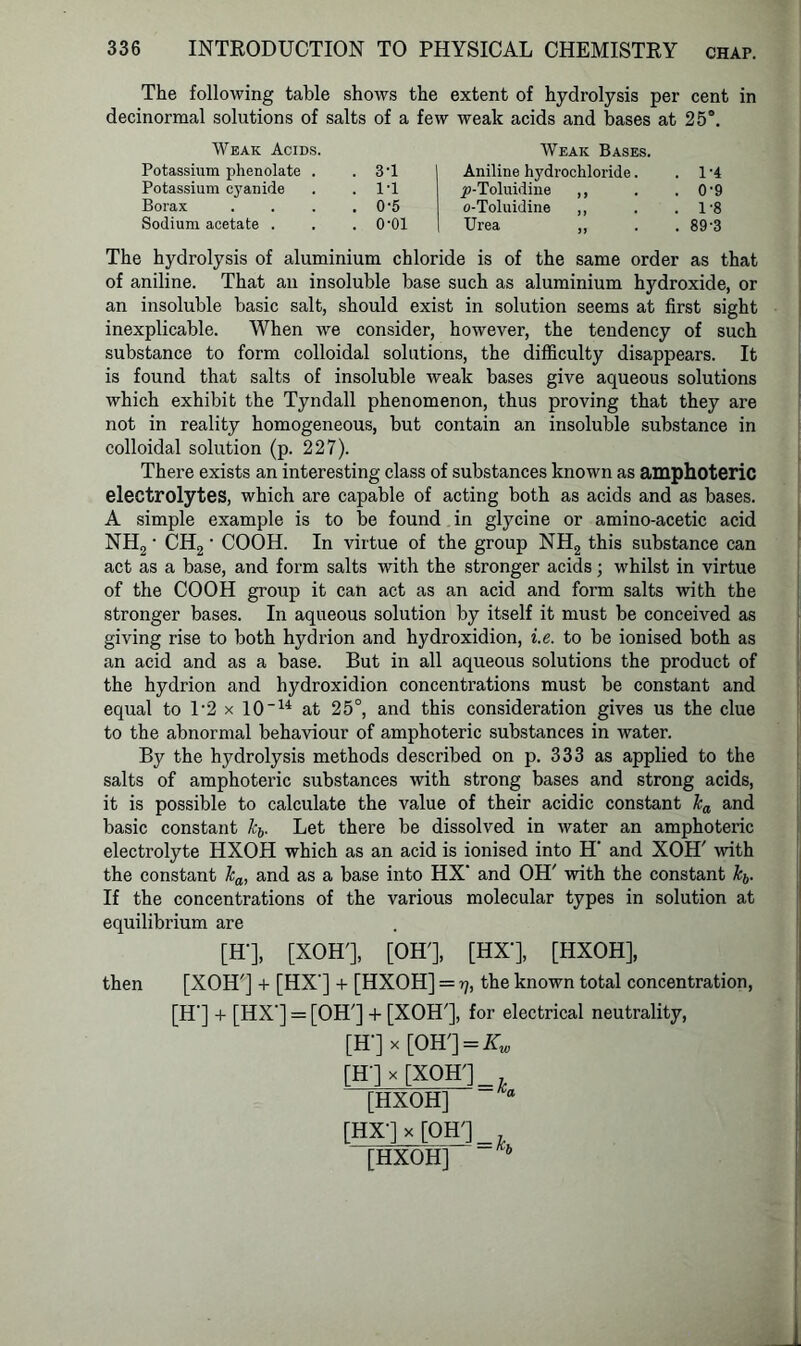 The following table shows the extent of hydrolysis per cent in decinormal solutions of salts of a few weak acids and bases at 25°. Weak Acids. Potassium phenolate . . 3'1 Potassium cyanide . . l'l Borax . . . . 0-5 Sodium acetate . . . O'Ol Weak Bases. Aniline hydrochloride. . 1 ’4 p-Toluidine ,, . . 0-9 o-Toluidine ,, . .1-8 Urea ,, . . 89’3 The hydrolysis of aluminium chloride is of the same order as that of aniline. That an insoluble base such as aluminium hydroxide, or an insoluble basic salt, should exist in solution seems at first sight inexplicable. When we consider, however, the tendency of such substance to form colloidal solutions, the difficulty disappears. It is found that salts of insoluble weak bases give aqueous solutions which exhibit the Tyndall phenomenon, thus proving that they are not in reality homogeneous, but contain an insoluble substance in colloidal solution (p. 227). There exists an interesting class of substances known as amphoteric electrolytes, which are capable of acting both as acids and as bases. A simple example is to be found in glycine or amino-acetic acid NH2 • CH2 • COOH. In virtue of the group NH2 this substance can act as a base, and form salts with the stronger acids; whilst in virtue of the COOH group it can act as an acid and form salts with the stronger bases. In aqueous solution by itself it must be conceived as giving rise to both hydrion and hydroxidion, i.e. to be ionised both as an acid and as a base. But in all aqueous solutions the product of the hydrion and hydroxidion concentrations must be constant and equal to U2 x 1014 at 25°, and this consideration gives us the clue to the abnormal behaviour of amphoteric substances in water. By the hydrolysis methods described on p. 333 as applied to the salts of amphoteric substances with strong bases and strong acids, it is possible to calculate the value of their acidic constant ka and basic constant Jcb. Let there be dissolved in water an amphoteric electrolyte HXOH which as an acid is ionised into H' and XOH' with the constant ka, and as a base into HX' and OH' with the constant Jeb. If the concentrations of the various molecular types in solution at equilibrium are [ff], [XOH'], [OH'], [HX‘], [HXOH], then [XOH'] + [HX'] + [HXOH] = rj, the known total concentration, [H'] + [HX'] = [OH'] + [XOH'], for electrical neutrality, [H‘] x [OH'] = Kw [H ] x [XOH'] [HXOH] [HX']x[OH']_ [HXOH] 6