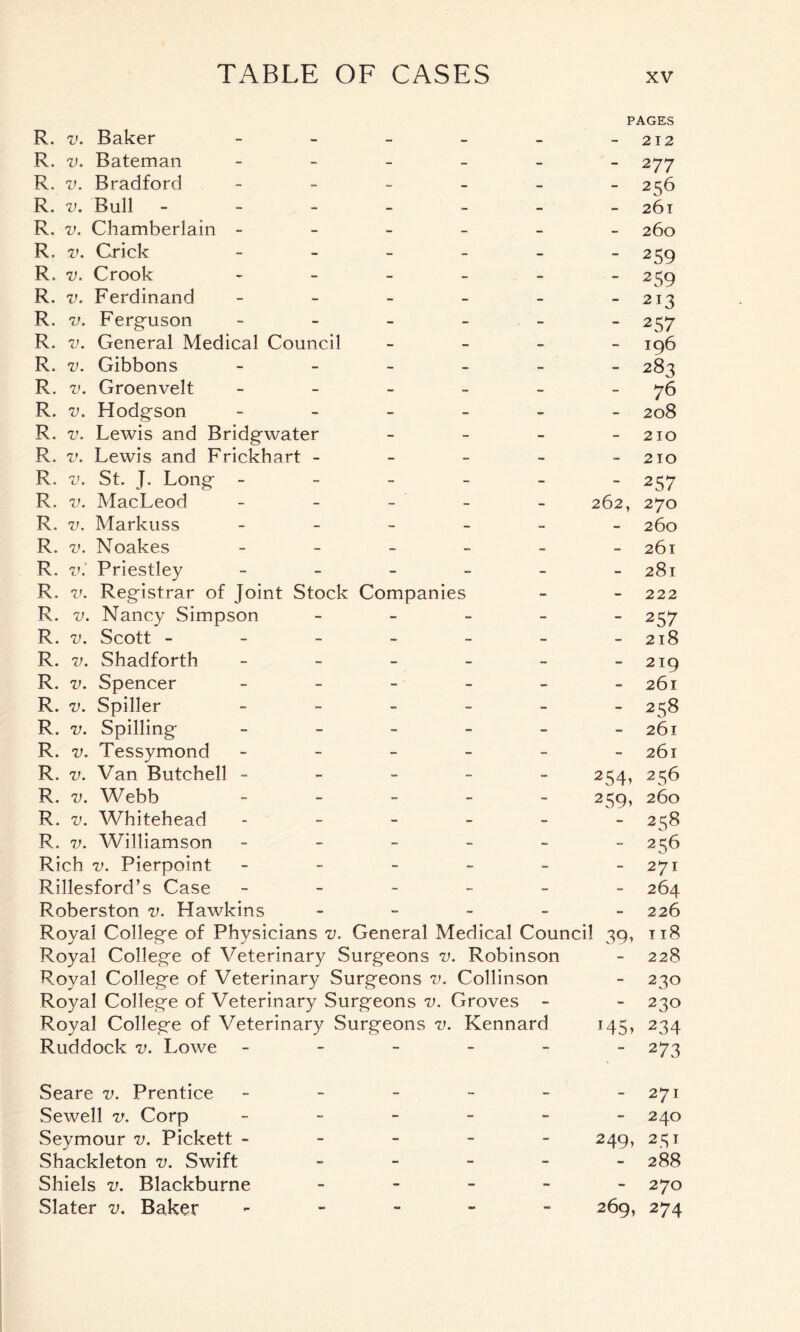 R. v. Baker _____ R. v. Bateman - R, v. Bradford - R. v. Bull ------ R. v. Chamberlain - R, v. Crick _____ R. v. Crook - R. v. Ferdinand _____ R. v. Ferguson - R. v. General Medical Council - R. v. Gibbons _____ R. v. Groenvelt - R. v. Hodgson _____ R. v. Lewis and Bridgwater - R. v. Lewis and Frickhart - R. v. St. J. Long ----- R, v. MacLeod _____ R. v. Markuss _____ R. v. Noakes _____ R. v'. Priestley _____ R. v. Registrar of Joint Stock Companies R. v. Nancy Simpson - R. v. Scott ------ R. v. Shadforth _____ R. v. Spencer _____ R. v. Spiller _____ R. v. Spilling _____ R. v. Tessymond _____ R. v. Van Butchell ----- R. v. Webb - - - - - R. v. Whitehead ----- R. v. Williamson ----- Rich v. Pierpoint _____ Rillesford’s Case _____ Roberston v. Hawkins - Royal College of Physicians v. General Medical Council 39, 118 Royal College of Veterinary Surgeons v. Robinson - 228 Royal College of Veterinary Surgeons v. Collinson - 230 Royal College of Veterinary Surgeons v. Groves - - 230 Royal College of Veterinary Surgeons v. Kennard 145, 234 Ruddock v. Lowe ------ 273 PAGES - 212 - 277 - 256 - 261 260 - 259 - 2 59 - 213 - 257 196 - 283 - 76 - 208 - 210 - 210 - 257 262, 270 260 - 261 - 281 - 222 - 257 - 218 219 - 261 - 258 261 - 261 254, 256 259, 260 - 258 - 256 - 271 - 264 - 226 Seare v. Prentice Sewell v. Corp Seymour v. Pickett - Shackleton v. Swift Shiels v. Blackburne Slater v. Baker 271 240 249, 231 - 288 - 270 269, 274