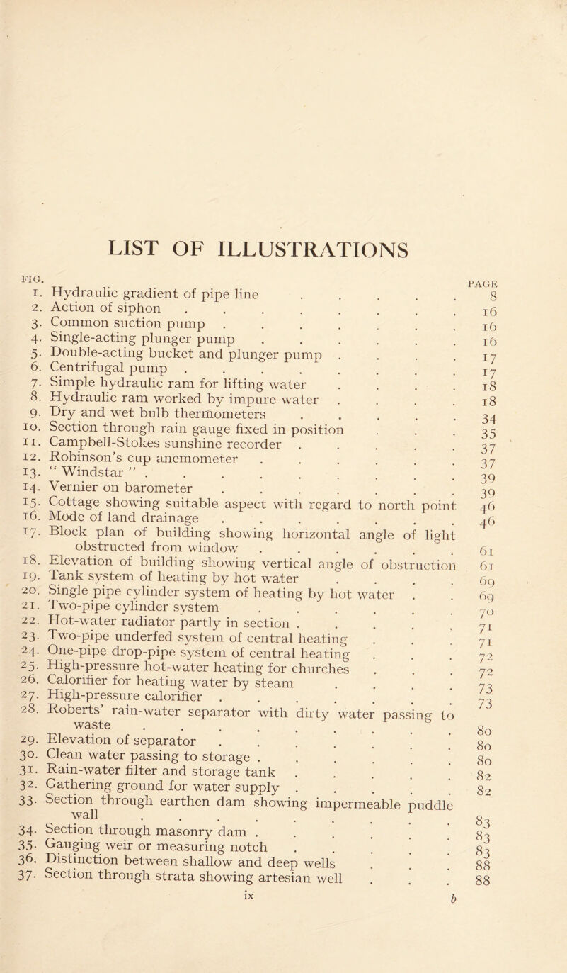 LIST OF ILLUSTRATIONS FIG. 1. 2. 3- 4- 5- 6. 7- 8. 9- io. n. 12. *3- 14- 15- 16. 17- 18. 19. 20. 21. 22. 23- 24. 25- 26. 27. 28. 29. 30- 31- 32. 33- 34- 35- 36. 37- poin ligh Hydraulic gradient of pipe line Action of siphon ...... Common suction pump ..... Single-acting plunger pump .... Double-acting bucket and plunger pump Centrifugal pump ...... Simple hydraulic ram for lifting water Hydraulic ram worked by impure water Dry and wet bulb thermometers Section through rain gauge fixed in position Campbell-Stokes sunshine recorder Robinson’s cup anemometer ....  Windstar ” . Vernier on barometer ...... Cottage showing suitable aspect with regard to nort] Mode of land drainage ..... Block plan of building showing horizontal angle o obstructed from window .... Elevation of building showing vertical angle of obstructio Tank system of heating by hot water Single pipe cylinder system of heating by hot water Two-pipe cylinder system .... Hot-water radiator partly in section . Two-pipe underfed system of central heating One-pipe drop-pipe system of central heating High-pressure hot-water heating for churches Calorifier for heating water by steam High-pressure calorifier ..... Roberts rain-water separator with dirty water pa,? waste • • • • • Elevation of separator ..... Clean water passing to storage .... Rain-water filter and storage tank . Gathering ground for water supply Section through earthen dam showing impermeable puddl wall. Section through masonry dam .... Gauging weir or measuring notch Distinction between shallow and deep wells Section through strata showing artesian well ,ss ng t IX PAGE 8 l6 l6 16 17 17 18 18 34 35 37 37 39 39 46 46 61 61 69 69 70 71 71 72 7 2 73 73 80 80 80 82 82 83 83 83 88 88